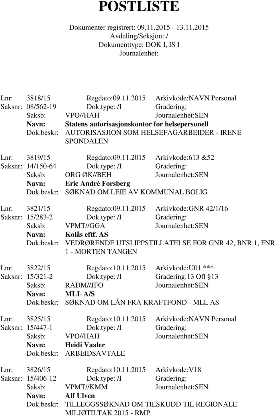 beskr: SØKNAD OM LEIE AV KOMMUNAL BOLIG Lnr: 3821/15 Regdato:09.11.2015 Arkivkode:GNR 42/1/16 Saksnr: 15/283-2 Dok.type: /I Gradering: Saksb: VPMT//GGA SEN Kolås eftf. AS Dok.