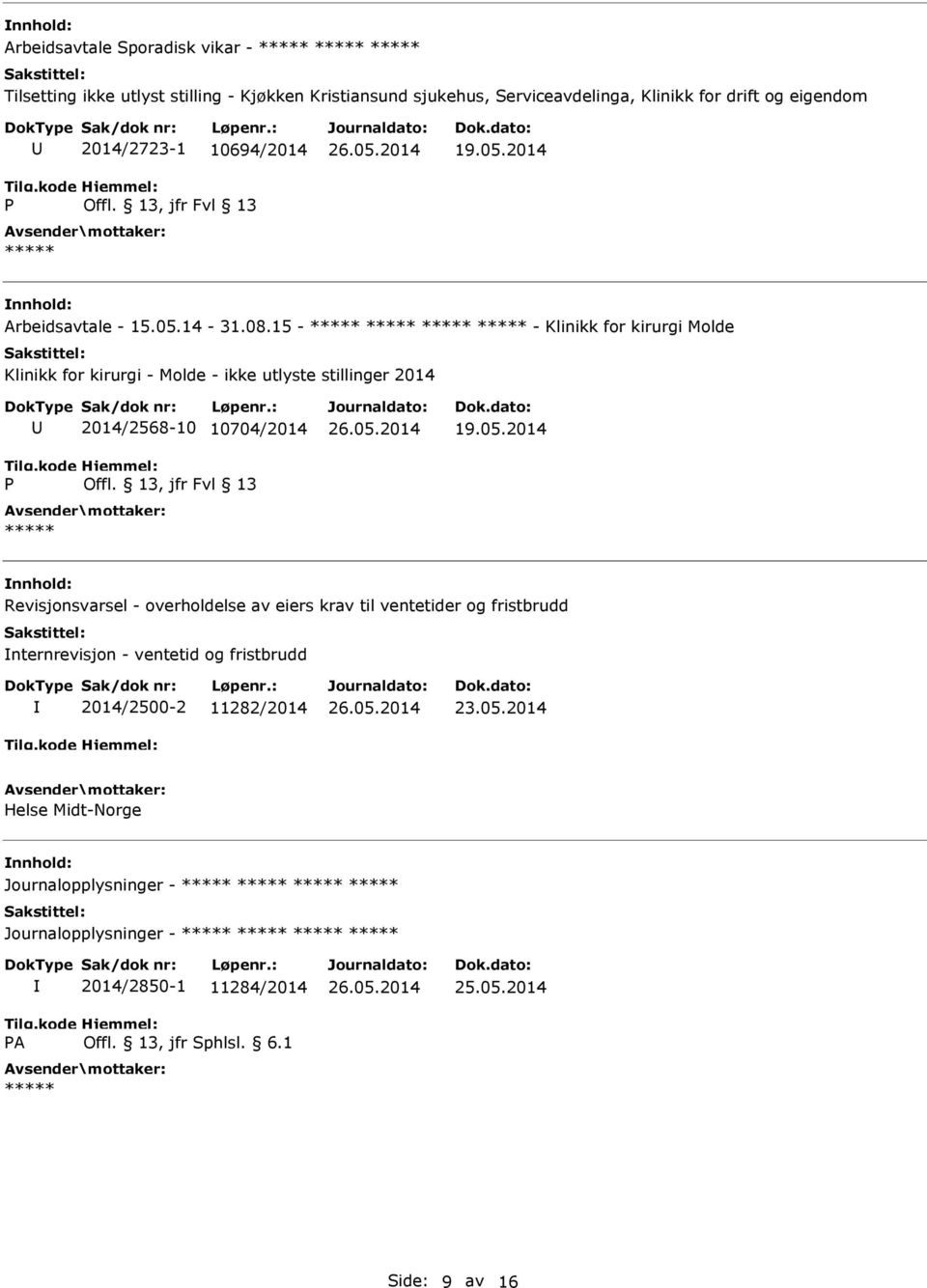 15 - - Klinikk for kirurgi Molde Klinikk for kirurgi - Molde - ikke utlyste stillinger 2014 2014/2568-10 10704/2014 19.05.