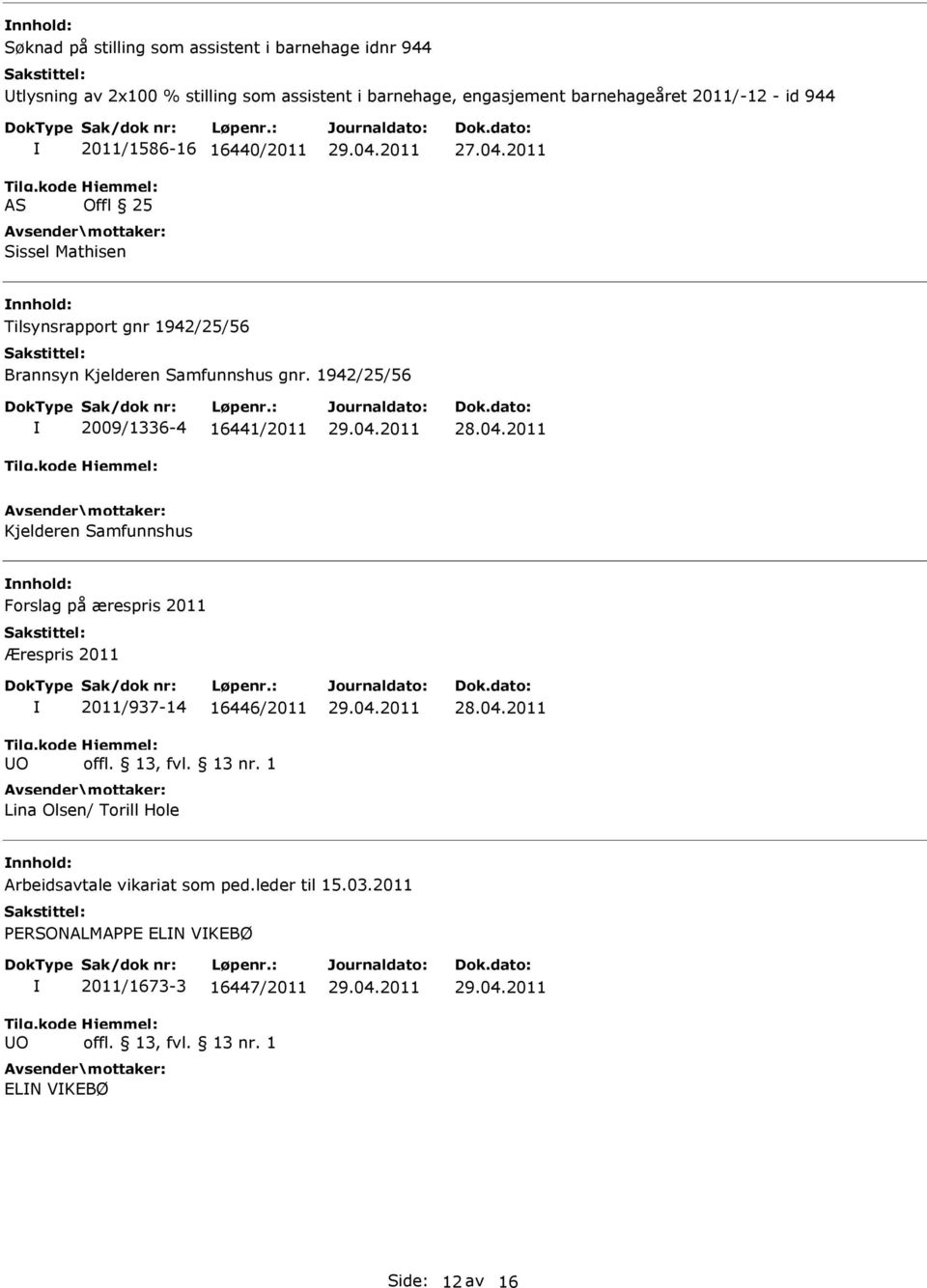 2011 nnhold: Tilsynsrapport gnr 1942/25/56 Brannsyn Kjelderen Samfunnshus gnr.