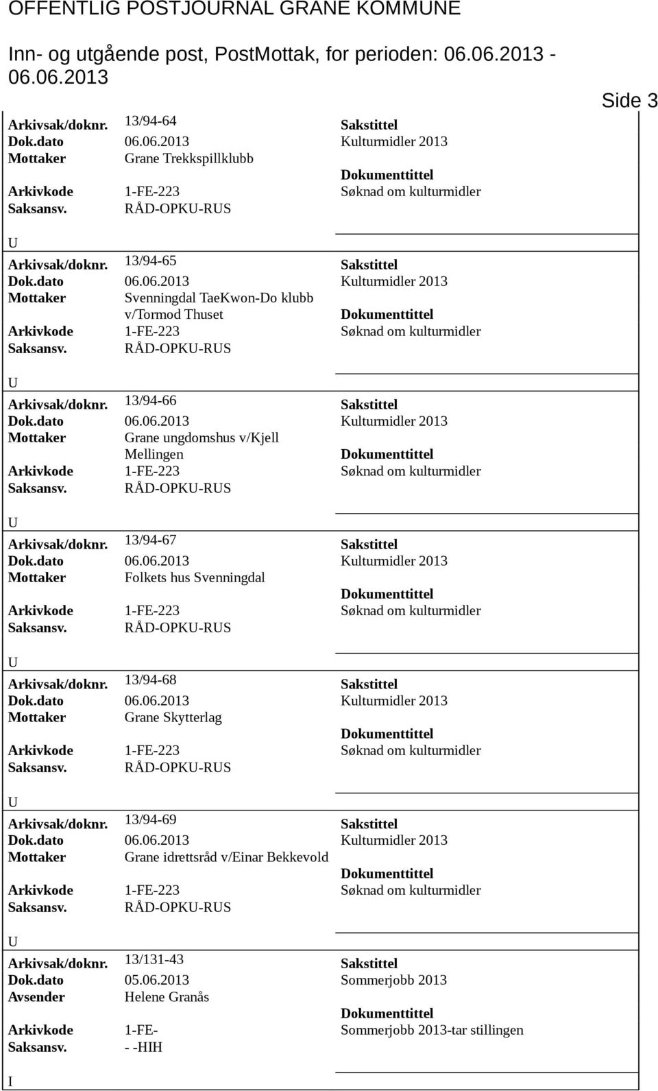 RÅD-OPK-RS Arkivsak/doknr. 13/94-67 Sakstittel Mottaker Folkets hus Svenningdal Saksansv. RÅD-OPK-RS Arkivsak/doknr. 13/94-68 Sakstittel Mottaker Grane Skytterlag Saksansv. RÅD-OPK-RS Arkivsak/doknr. 13/94-69 Sakstittel Mottaker Grane idrettsråd v/einar Bekkevold Saksansv.