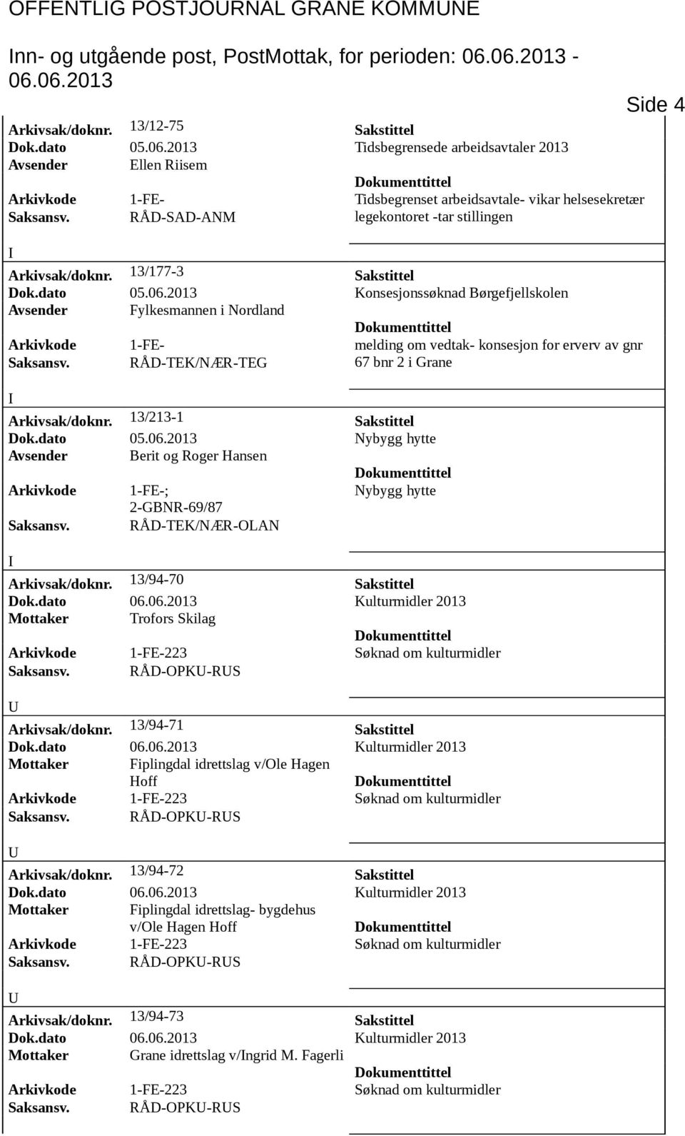 13/177-3 Sakstittel Dok.dato 05.06.2013 Konsesjonssøknad Børgefjellskolen Avsender Fylkesmannen i Nordland Arkivkode 1-FE- melding om vedtak- konsesjon for erverv av gnr Saksansv.