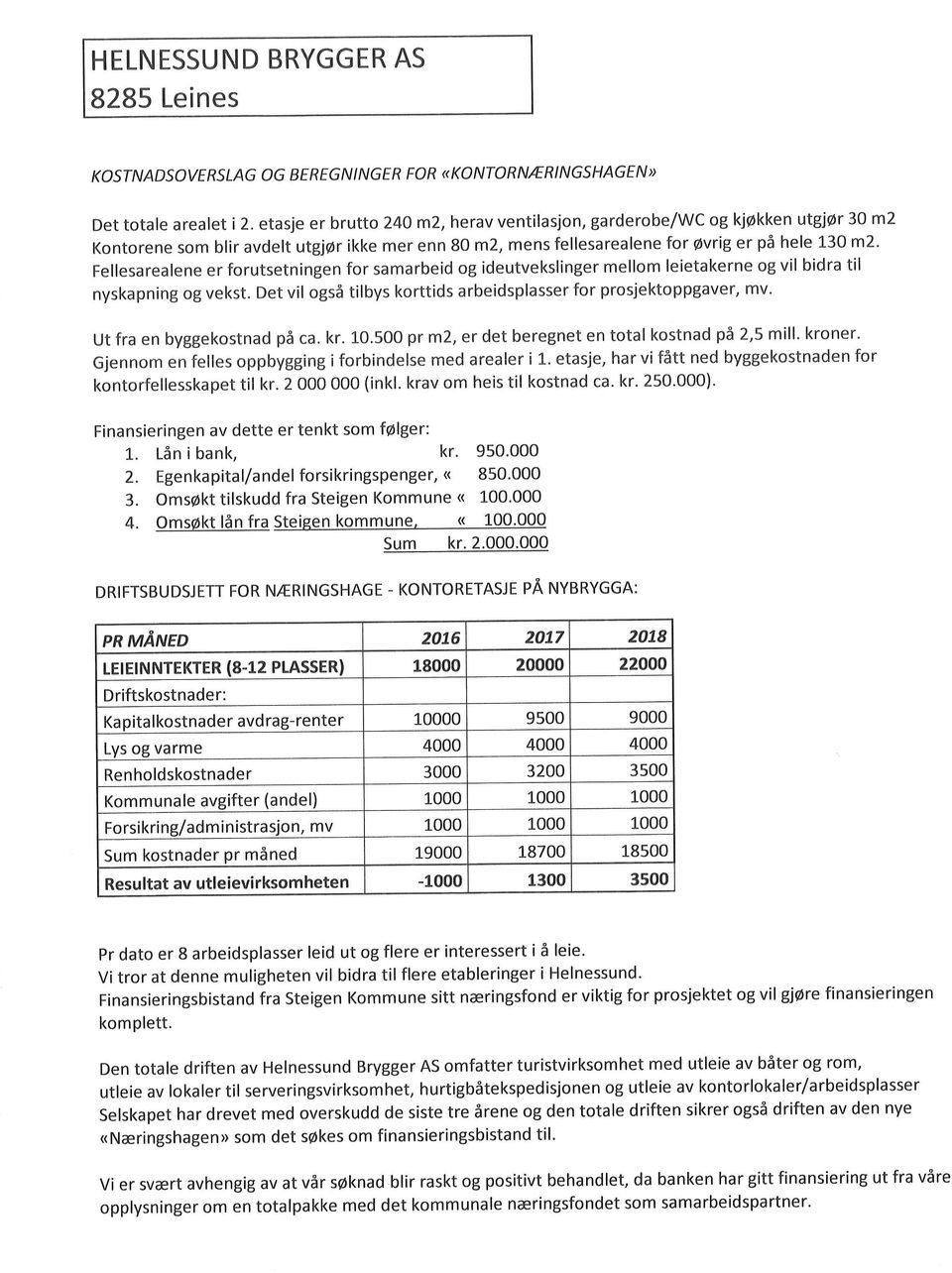 til nyskapning og vekst. Det vil også tilbys korttids arbeidsplasser for prosjektoppgaver, mv. Ut fra en byggekostnad på ca. kr. L0.500 pr m2, er det beregnet en total kostnad pä 2,5 mill.