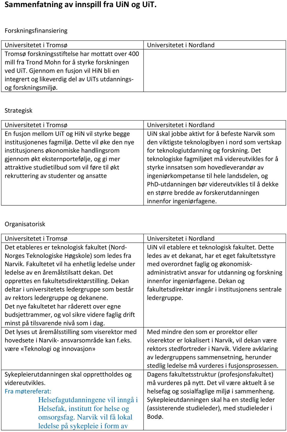 Dette vil øke den nye institusjonens økonomiske handlingsrom gjennom økt eksternportefølje, og gi mer attraktive studietilbud som vil føre til økt rekruttering av studenter og ansatte UiN skal jobbe