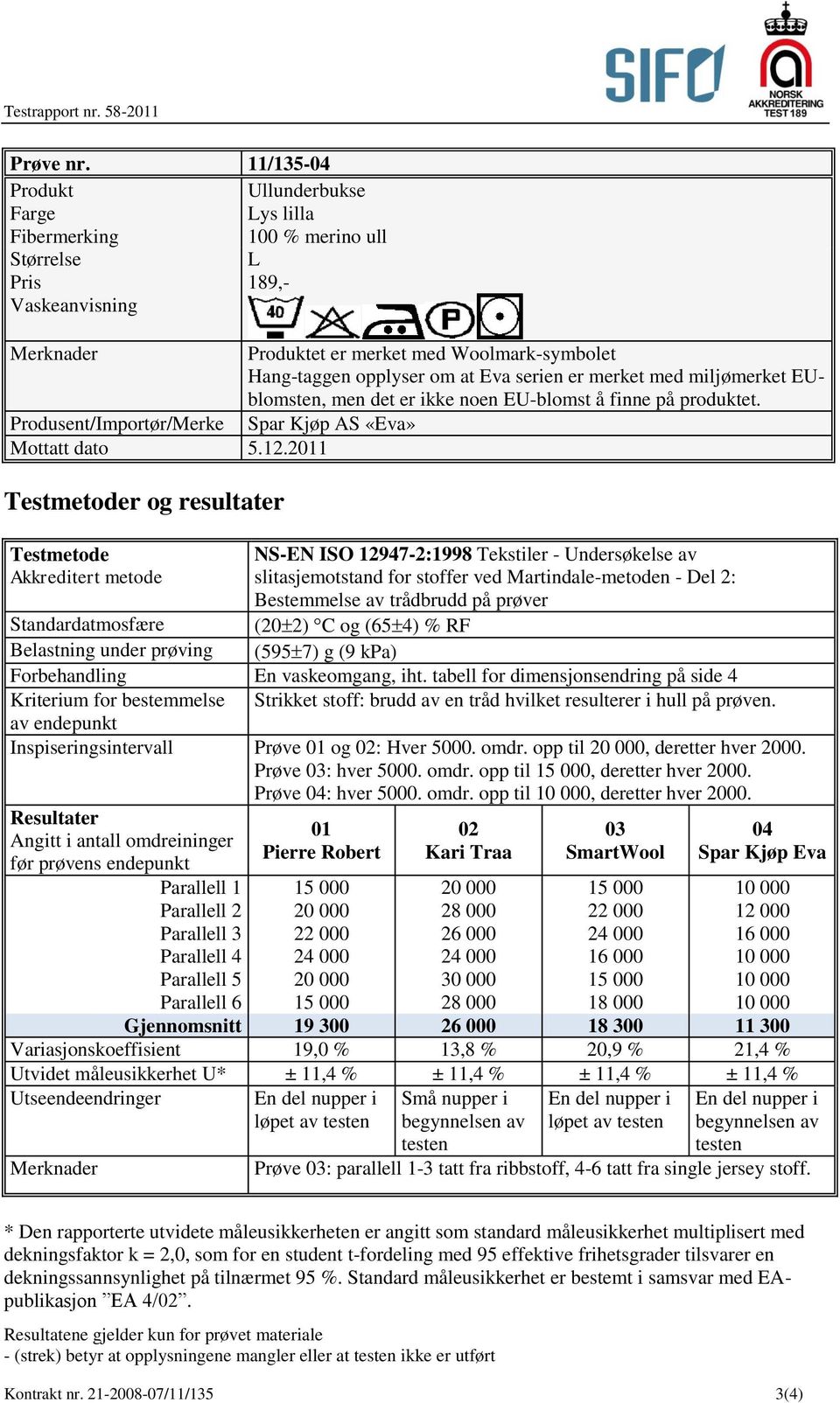 produktet. Produsent/Importør/Merke Spar Kjøp AS «Eva» Mottatt dato 5.12.