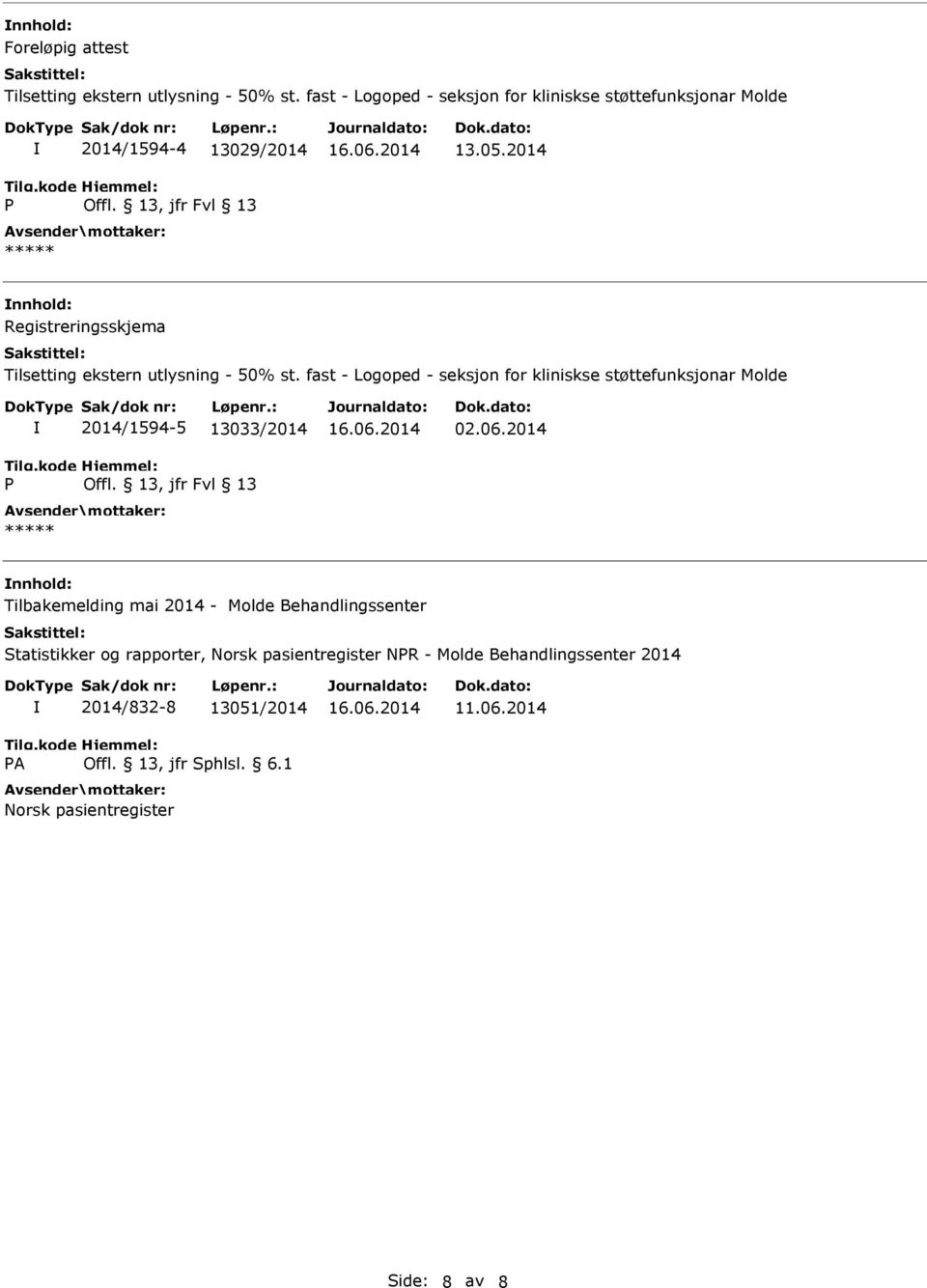 2014 nnhold: Registreringsskjema Tilsetting ekstern utlysning - 50% st.