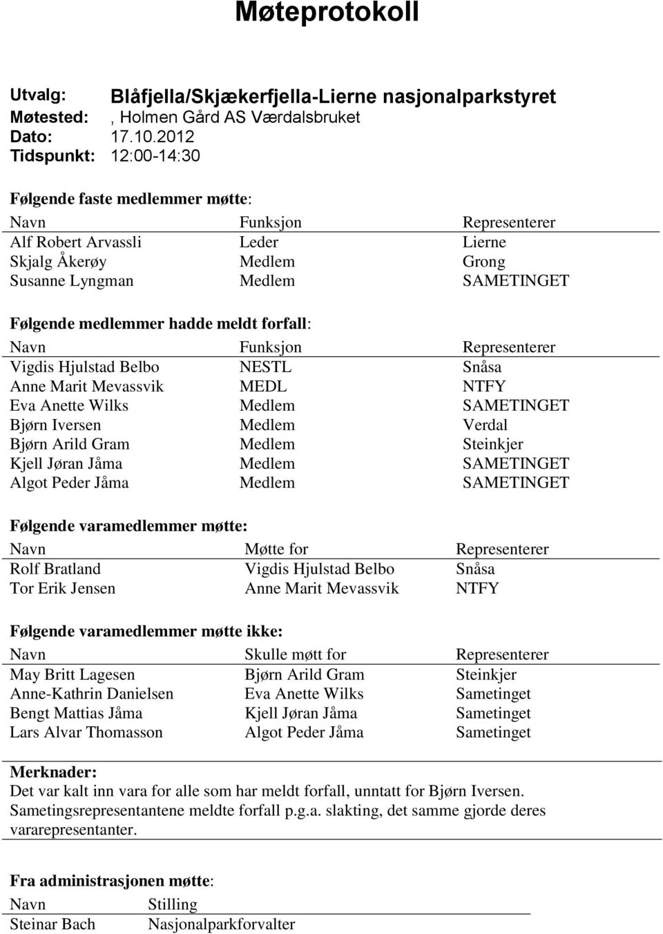 medlemmer hadde meldt forfall: Navn Funksjon Representerer Vigdis Hjulstad Belbo NEL Snåsa Anne Marit Mevassvik MEDL NTFY Eva Anette Wilks Medlem SAMETINGET Bjørn Iversen Medlem Verdal Bjørn Arild