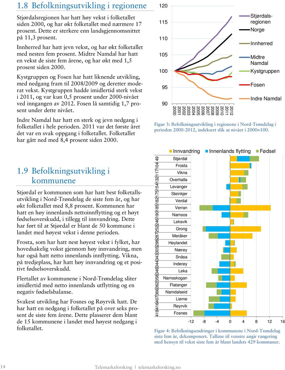 Midtre Namdal har hatt en vekst de siste fem årene, og har økt med 1,5 prosent siden 2000. Kystgruppen og Fosen har hatt liknende utvikling, med nedgang fram til 2008/2009 og deretter moderat vekst.