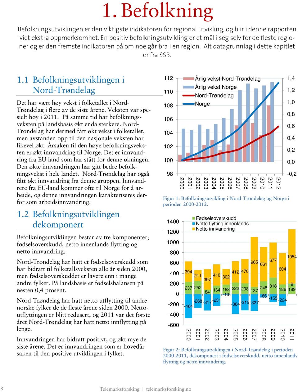 1 Befolkningsutviklingen i Nord-Trøndelag Det har vært høy vekst i folketallet i Nord- Trøndelag i flere av de siste årene. Veksten var spesielt høy i 2011.