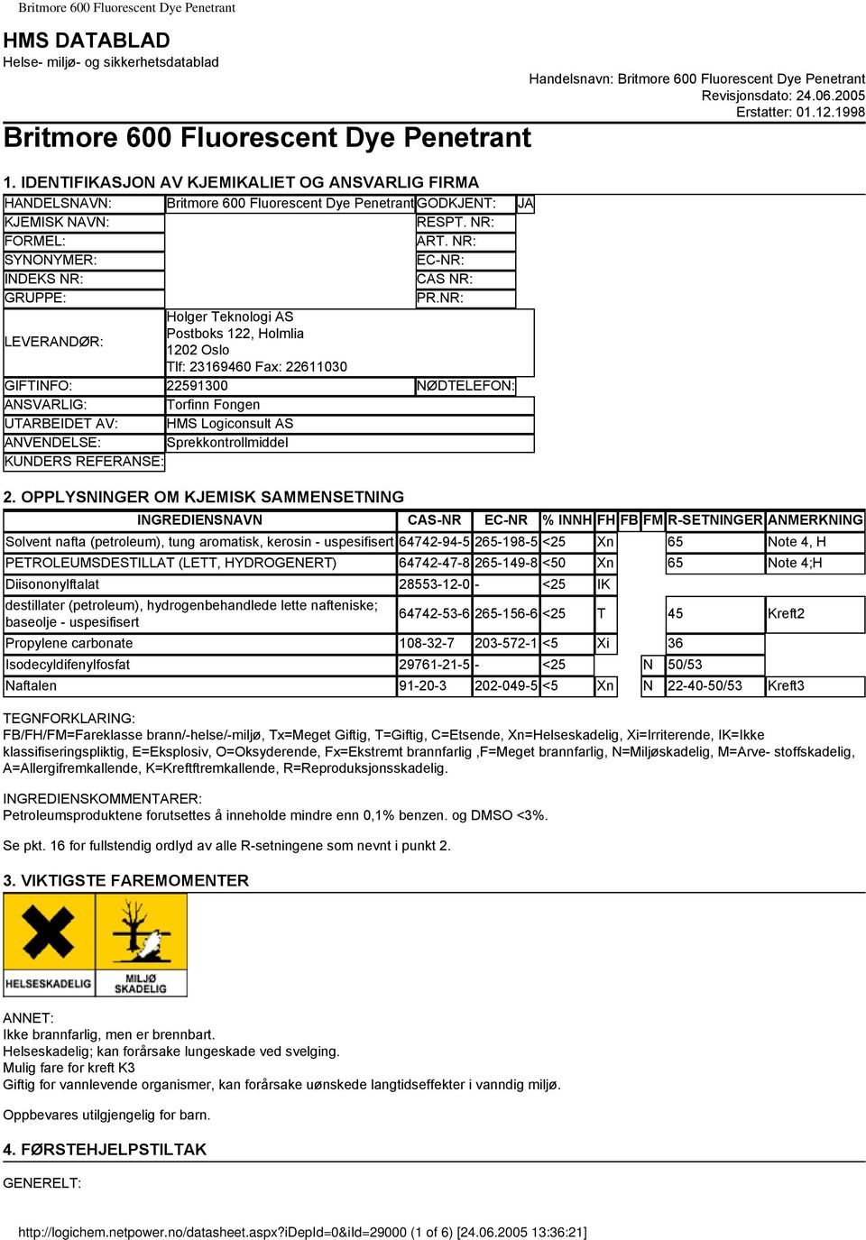 NR: SYNONYMER: ECNR: INDEKS NR: CAS NR: GRUPPE: PR.