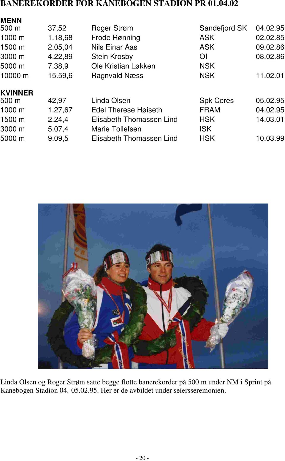 27,67 Edel Therese Høiseth FRAM 04.02.95 1500 m 2.24,4 Elisabeth Thomassen Lind HSK 14.03.