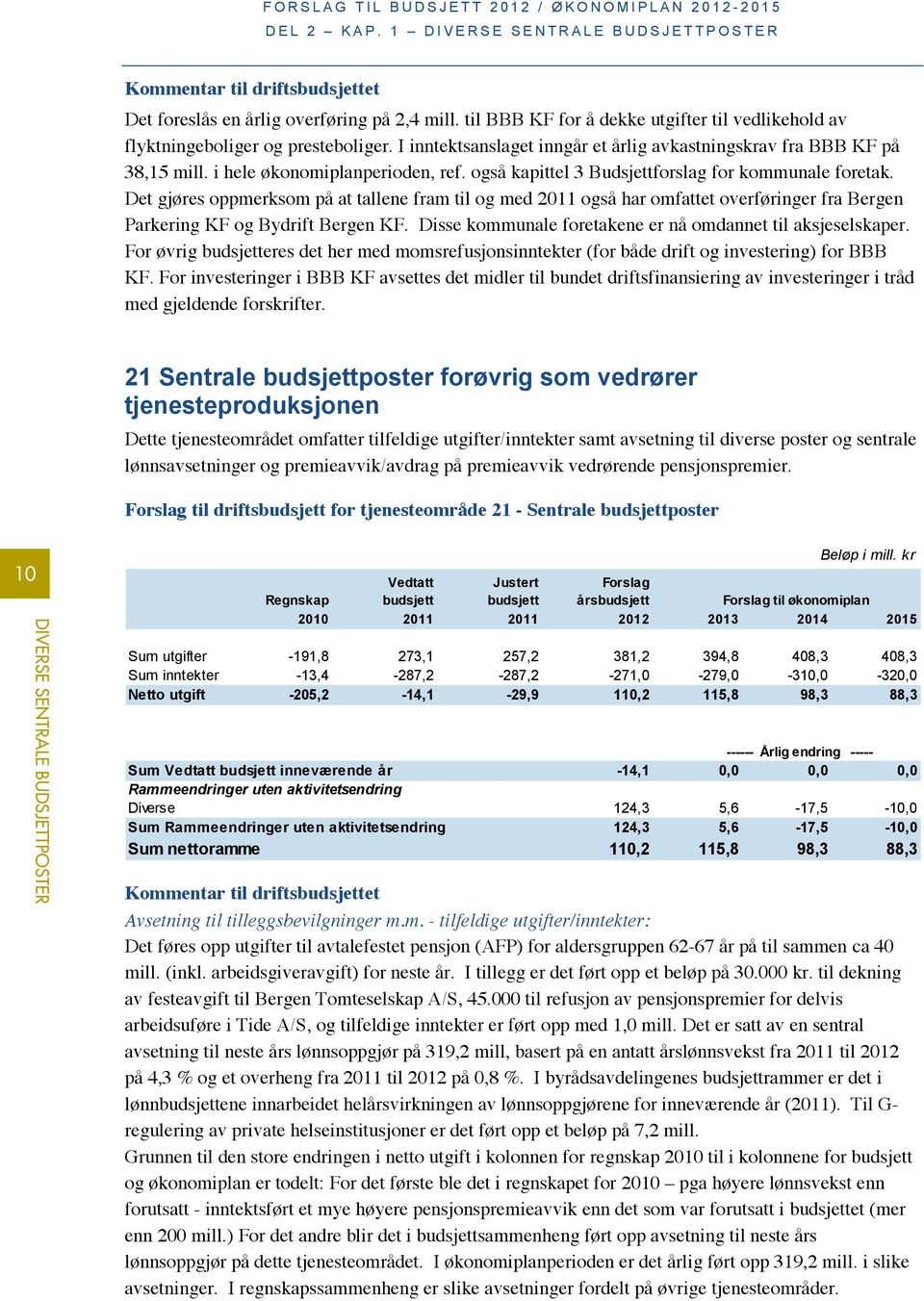 også kapittel 3 Budsjettforslag for kommunale foretak. Det gjøres oppmerksom på at tallene fram til og med 2011 også har omfattet overføringer fra Bergen Parkering KF og Bydrift Bergen KF.