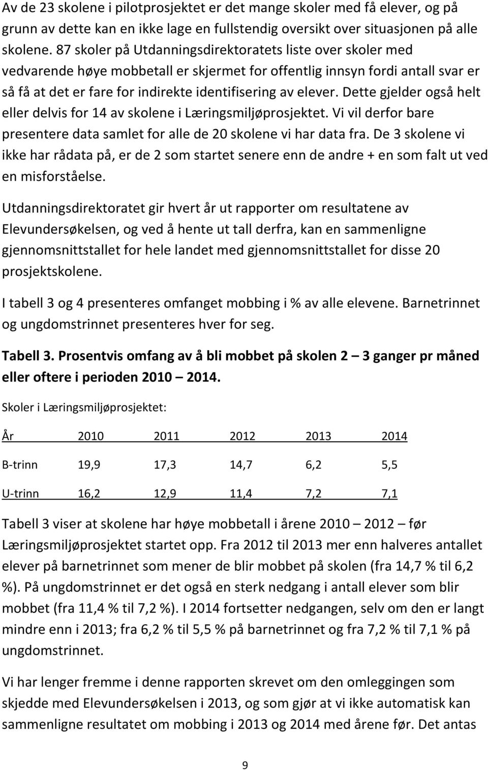 Dette gjelder også helt eller delvis for 14 av skolene i Læringsmiljøprosjektet. Vi vil derfor bare presentere data samlet for alle de 20 skolene vi har data fra.