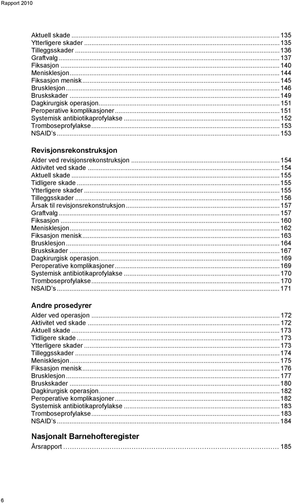 .. 153 Revisjonsrekonstruksjon Alder ved revisjonsrekonstruksjon... 154 Aktivitet ved skade... 154 Aktuell skade... 155 Tidligere skade...155 Ytterligere skader... 155 Tilleggsskader.