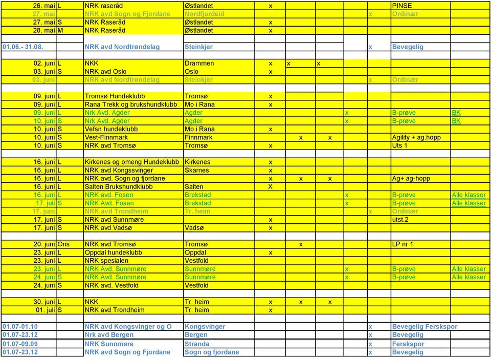 juni L Rana Trekk og brukshundklubb Mo i Rana x 09. juni L Nrk Avd. Agder Agder x B-prøve BK 10. juni S Nrk Avd. Agder Agder x B-prøve BK 10. juni S Vefsn hundeklubb Mo i Rana x 10.