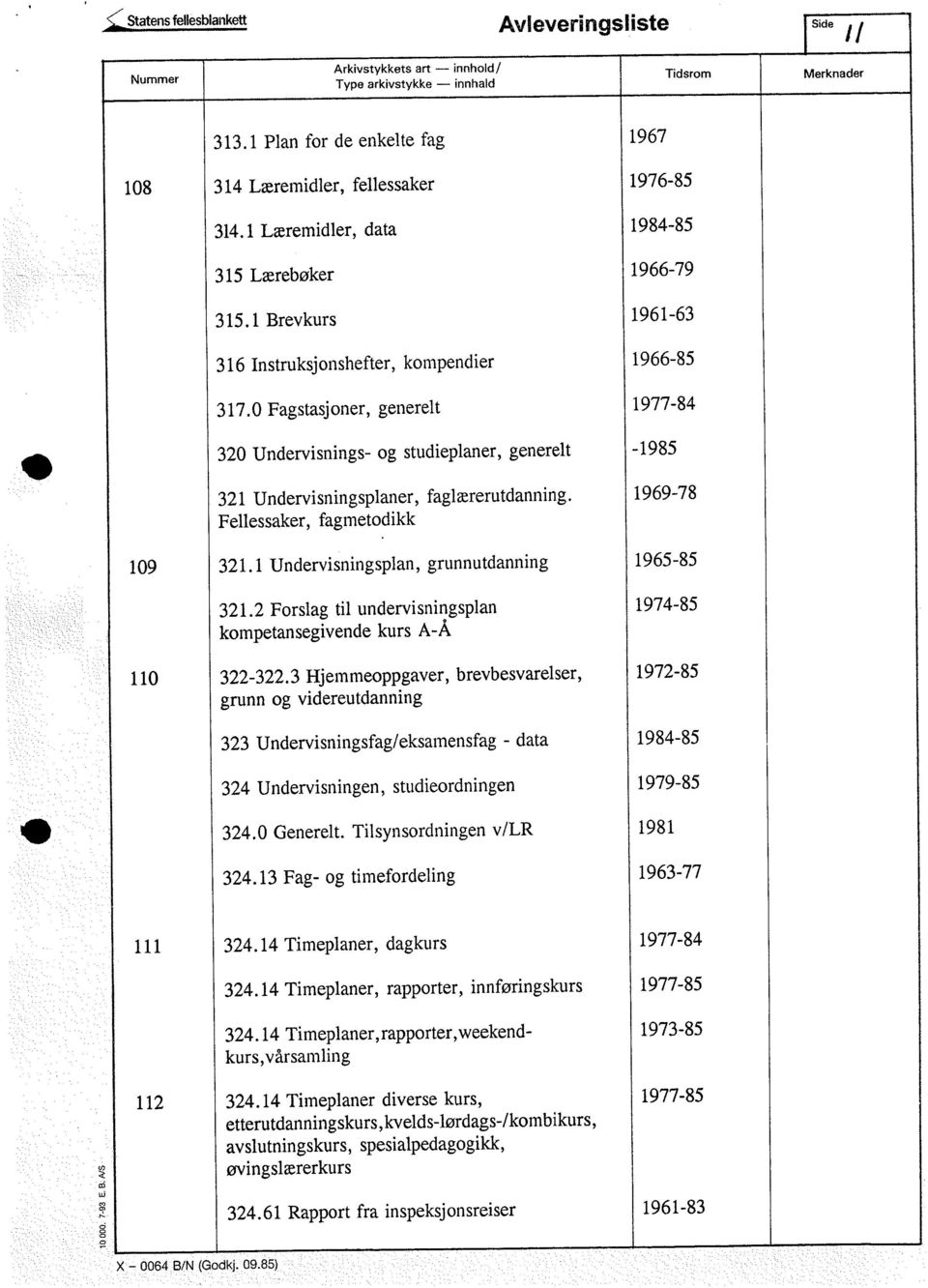 1969-78 Fellessaker, fagmetodikk 109 321.1 Undervisningsplan, grunnutdanning 1965-85 321.2 Forslag til undervisningsplan 1974-85 kompetansegivende kurs A-Å 110 322-322.
