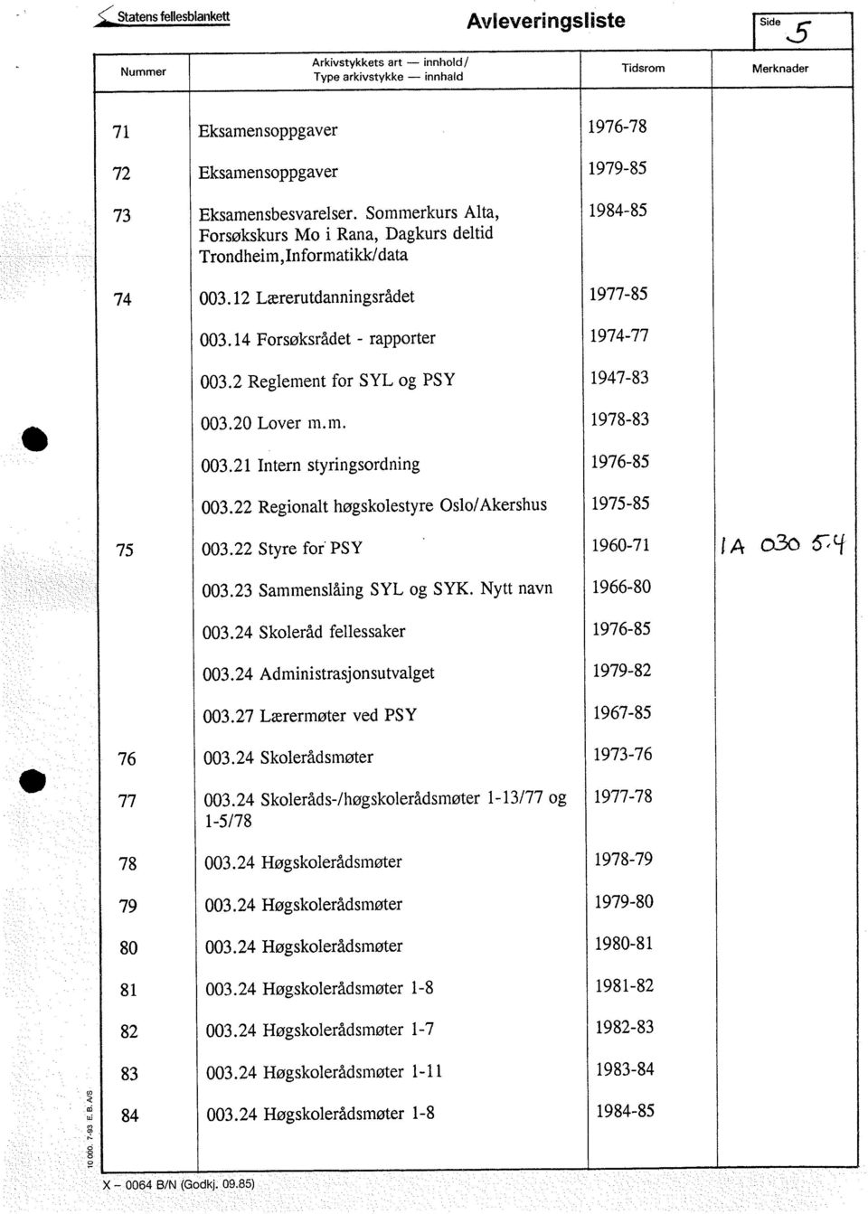 2 Reglement for SYL og PSY 1947-83 003.20 Lover m.m. 1978-83 003.21 Intern styringsordning 1976-85 003.22 Regionalt høgskolestyre Oslo/Akershus 1975-85 75 003.22 Styre for PSY 1960-71 j A 030 t f 003.