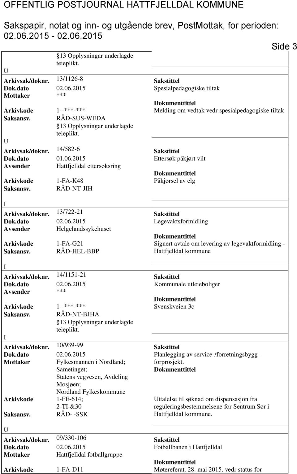 2015 Ettersøk påkjørt vilt Avsender Hattfjelldal ettersøksring 1-FA-K48 Påkjørsel av elg RÅD-NT-JH Arkivsak/doknr. 13/722-21 Sakstittel Dok.dato 02.06.