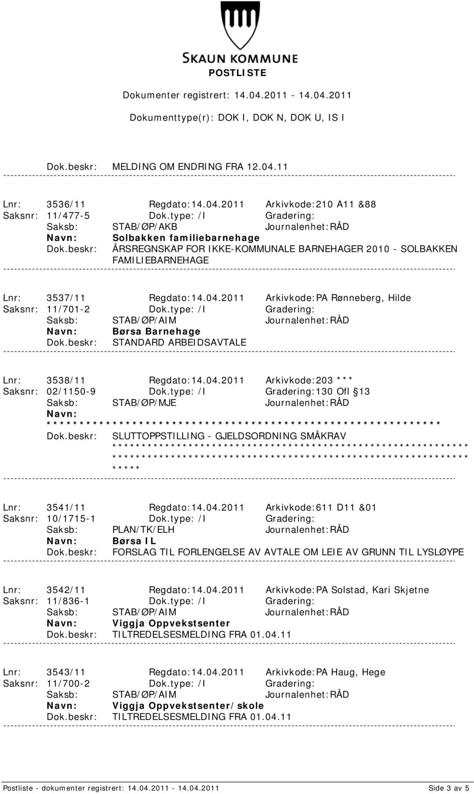 2011 Arkivkode:PA Rønneberg, Hilde Saksnr: 11/701-2 Dok.type: /I Gradering: Børsa Barnehage STANDARD ARBEIDSAVTALE Lnr: 3538/11 Regdato:14.04.2011 Arkivkode:203 *** Saksnr: 02/1150-9 Dok.