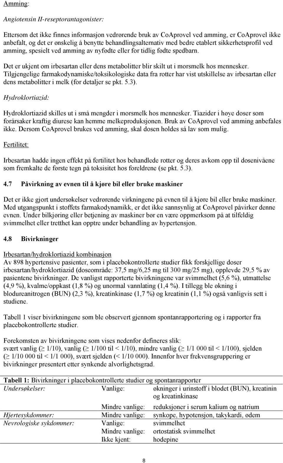 Det er ukjent om irbesartan eller dens metabolitter blir skilt ut i morsmelk hos mennesker.