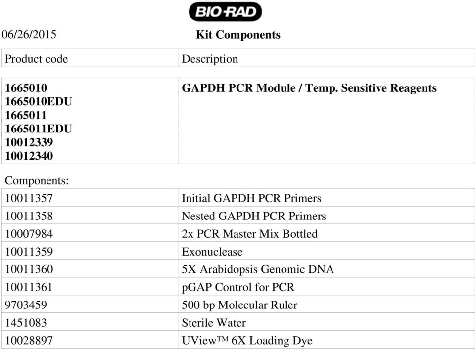 Primers 10011358 Nested GAPDH PCR Primers 10007984 2x PCR Master Mix Bottled 10011359 Exonuclease 10011360