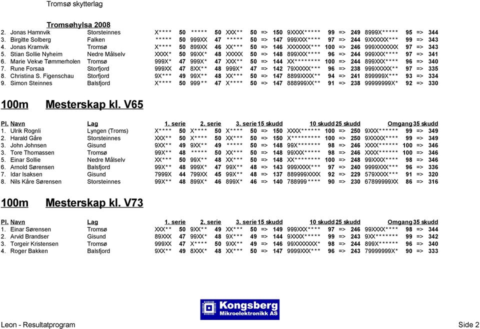 Jonas Kramvik Tromsø X* * * * 50 899XX 46 XX* * * 50 => 146 XXXXXXX* * * 100 => 246 999XXXXXXX 97 => 343 5.