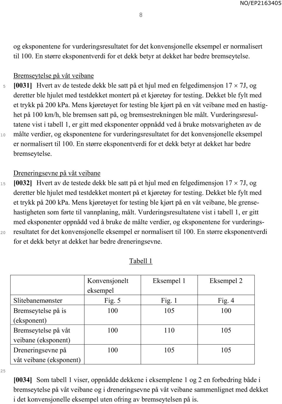 Dekket ble fylt med et trykk på 0 kpa. Mens kjøretøyet for testing ble kjørt på en våt veibane med en hastighet på 0 km/h, ble bremsen satt på, og bremsestrekningen ble målt.