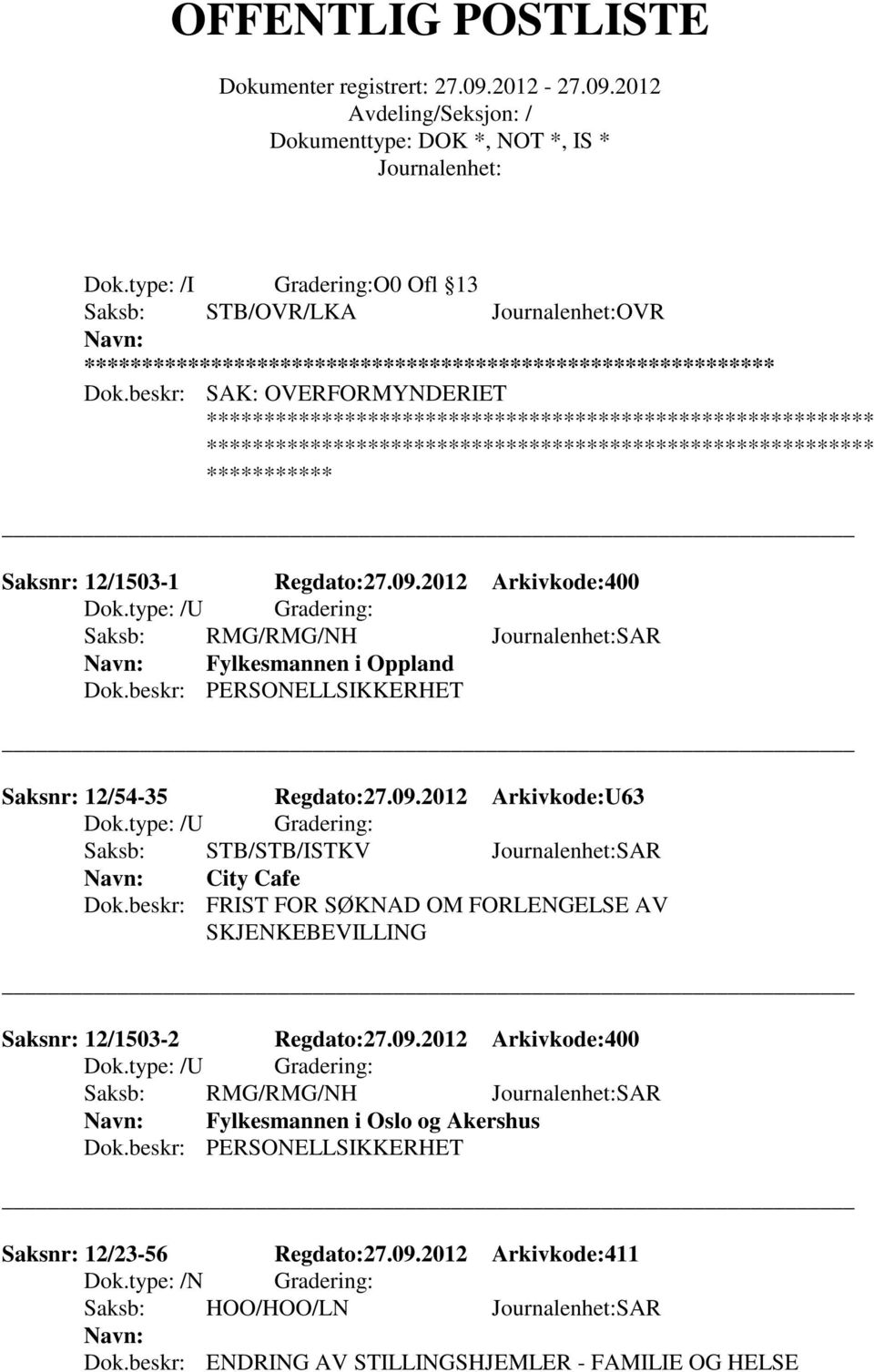 beskr: FRIST FOR SØKNAD OM FORLENGELSE AV SKJENKEBEVILLING Saksnr: 12/1503-2 Regdato:27.09.