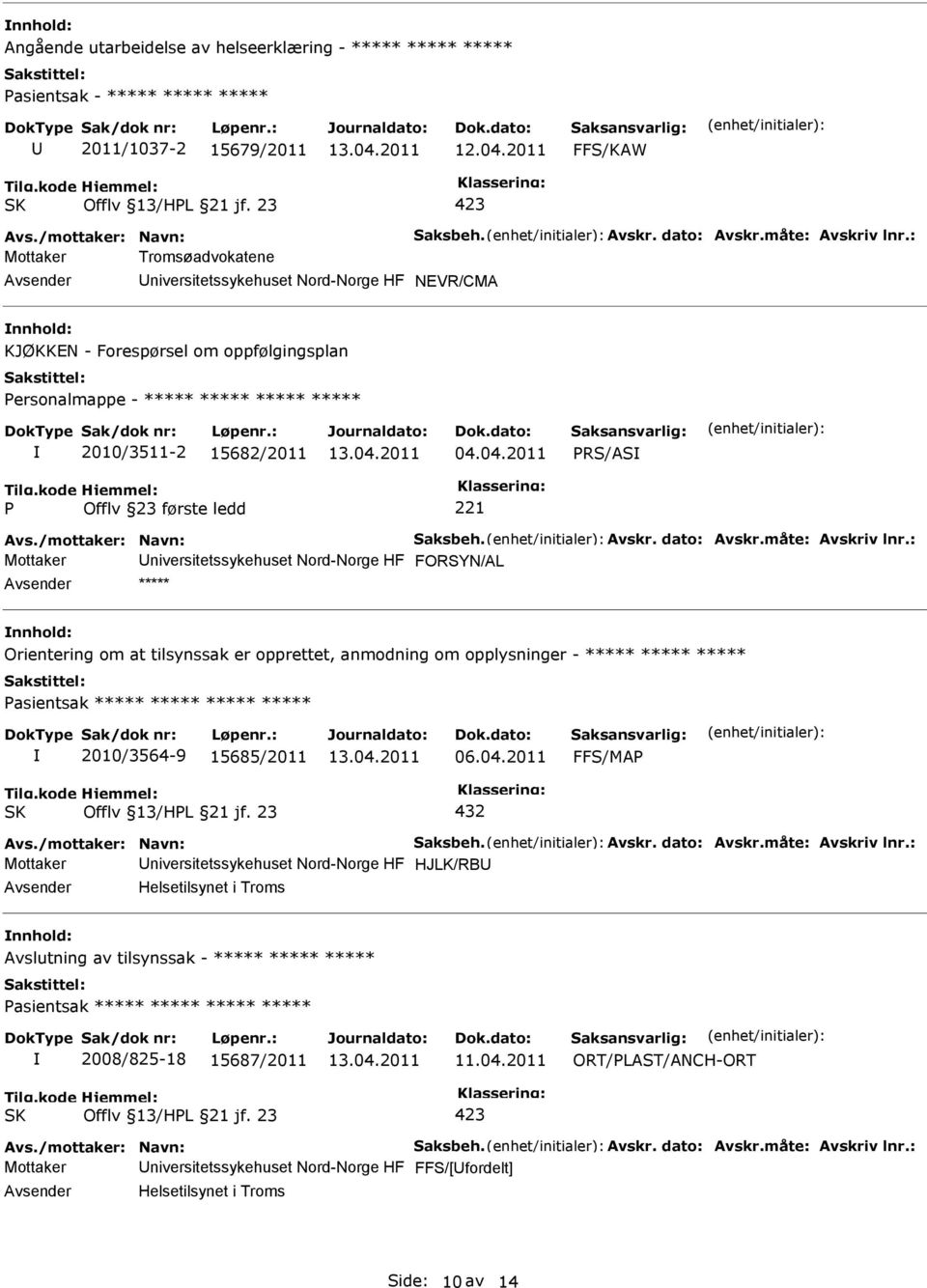 04.2011 RS/AS Avs./mottaker: Navn: Saksbeh. Avskr. dato: Avskr.måte: Avskriv lnr.