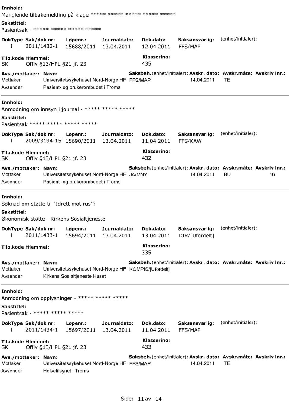 2011 TE asient- og brukerombudet i Troms Anmodning om innsyn i journal - ***** ***** ***** asientsak ***** ***** ***** ***** 2009/3194-15 15690/2011 11.04.2011 FFS/KAW Offlv 13/HL 21 jf. 23 432 Avs.