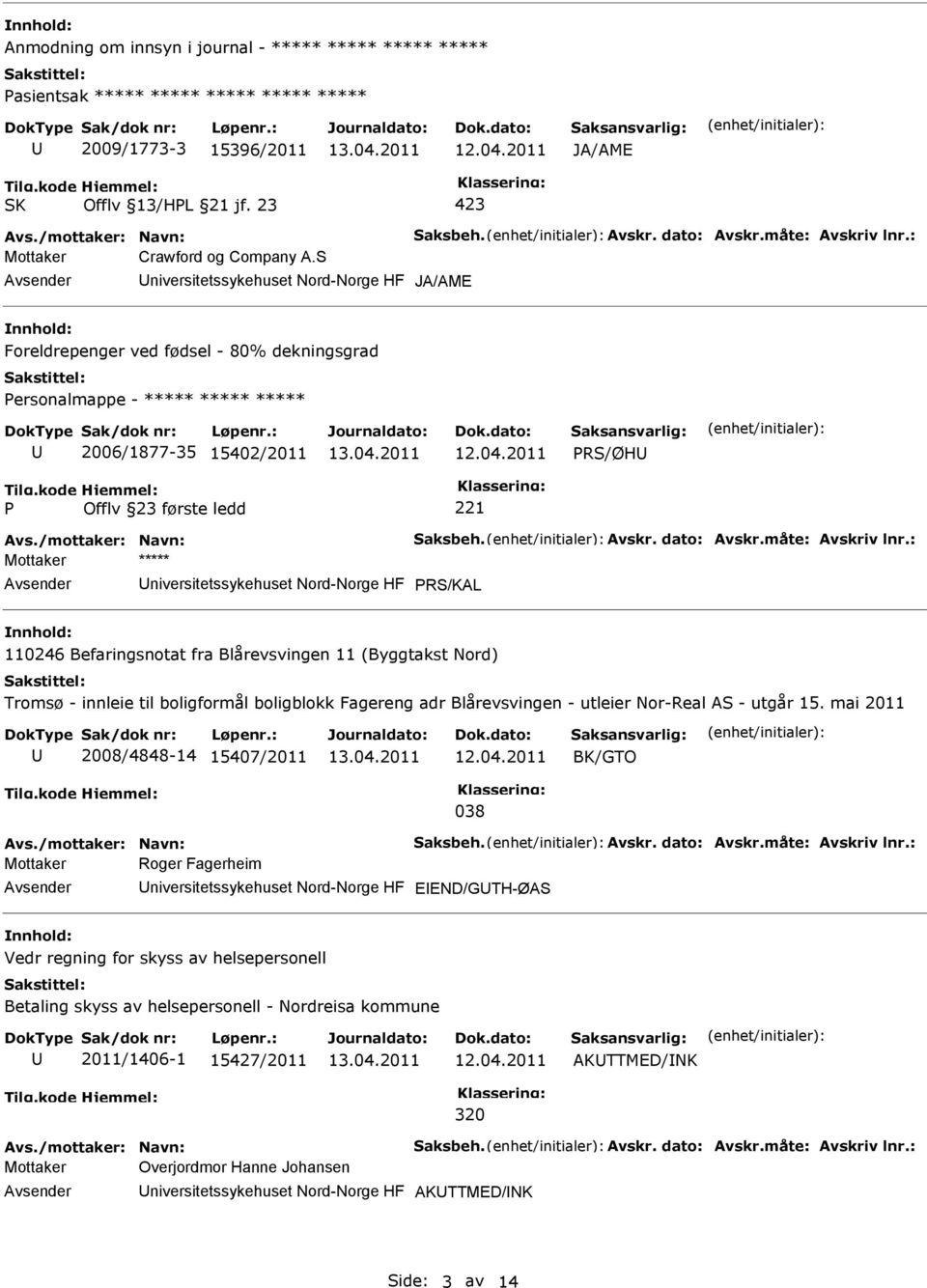 S niversitetssykehuset Nord-Norge HF JA/AME Foreldrepenger ved fødsel - 80% dekningsgrad ersonalmappe - ***** ***** ***** 2006/1877-35 15402/2011 RS/ØH Avs./mottaker: Navn: Saksbeh. Avskr.