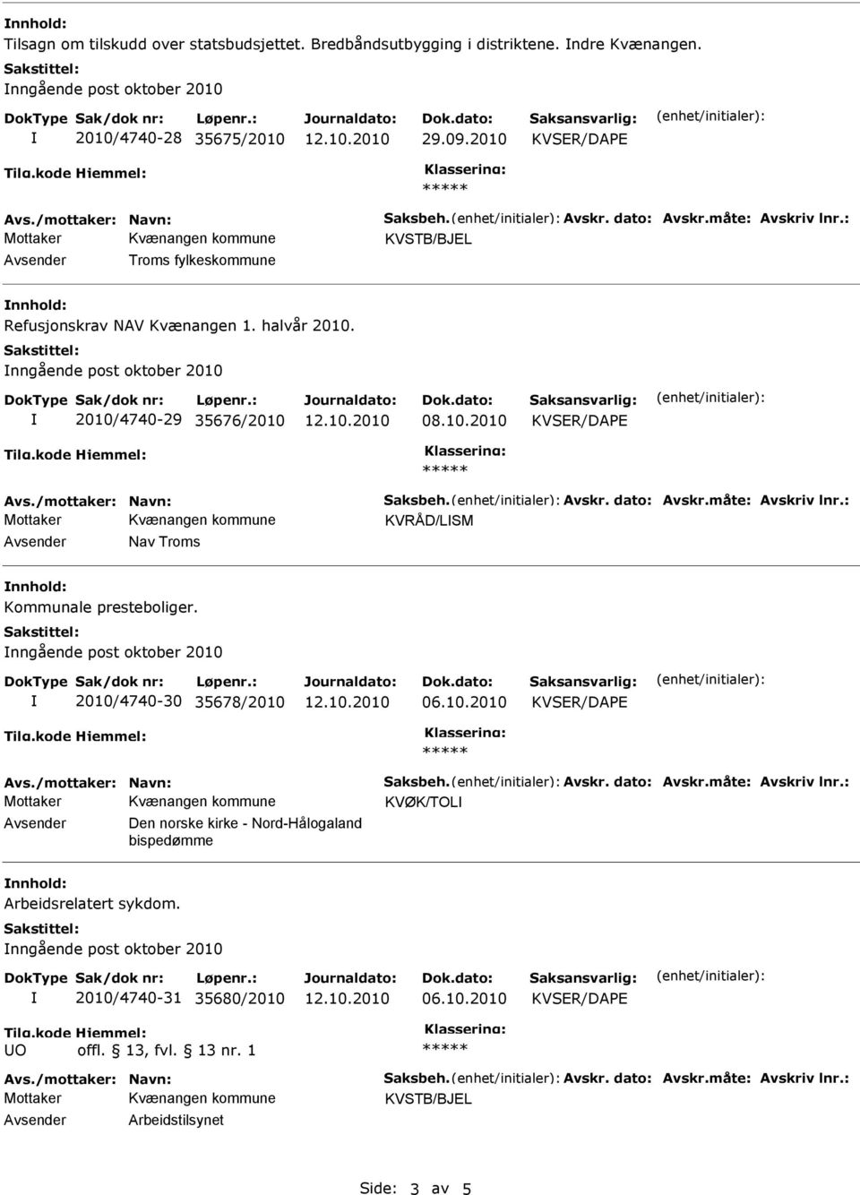 /mottaker: Navn: Saksbeh. Avskr. dato: Avskr.måte: Avskriv lnr.: KVRÅD/LSM Avsender Nav Troms nnhold: Kommunale presteboliger. nngående post oktober 2010 2010/4740-30 35678/2010 Avs.