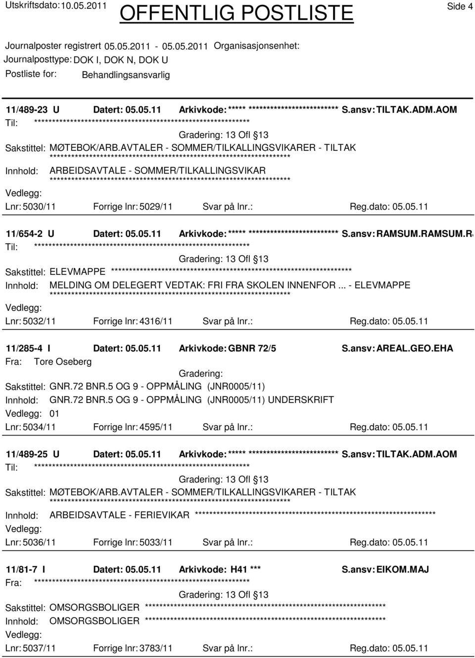 05.11 11/654-2 U Datert: 05.05.11 Arkivkode:***** ****************************** S.ansv: RAMSUM.RAMSUM.RJ Sakstittel: ELEVMAPPE Innhold: MELDING OM DELEGERT VEDTAK: FRI FRA SKOLEN INNENFOR.