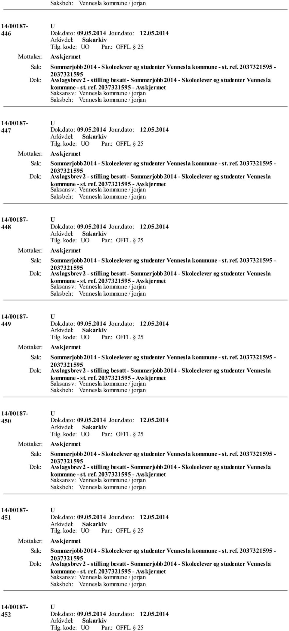 ref. - kommune - st. ref. - 449 Sommerjobb 2014 - Skoleelever og studenter Vennesla kommune - st. ref. - kommune - st. ref. - 450 Sommerjobb 2014 - Skoleelever og studenter Vennesla kommune - st.