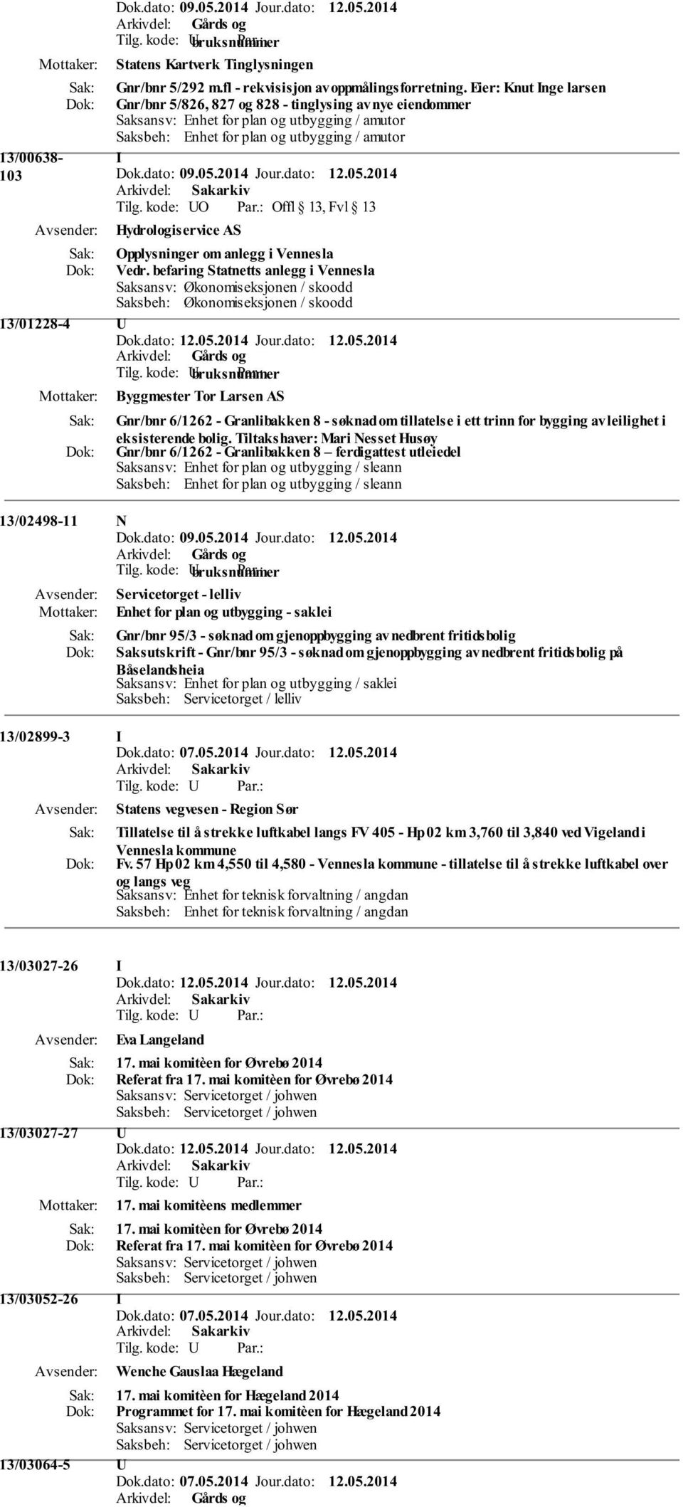 kode: O Offl 13, Fvl 13 Hydrologiservice AS Opplysninger om anlegg i Vennesla Vedr.