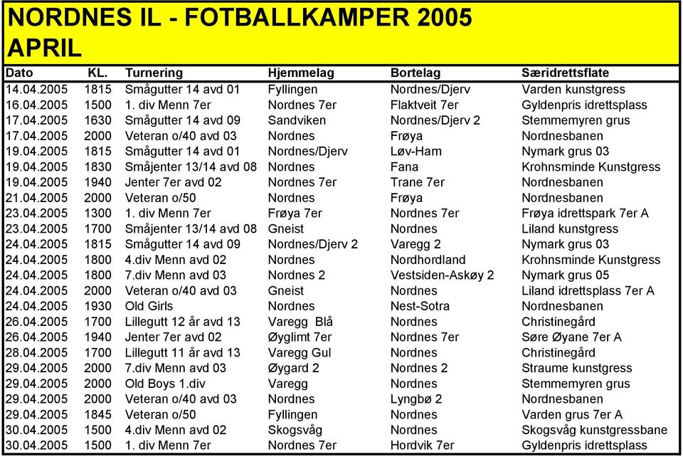 04.2005 00:00:00 1940 Jenter 7er avd 02 Nordnes 7er Trane 7er Nordnesbanen 21.04.2005 00:00:00 2000 Veteran o/50 Nordnes Frøya Nordnesbanen 23.04.2005 00:00:00 1300 1.