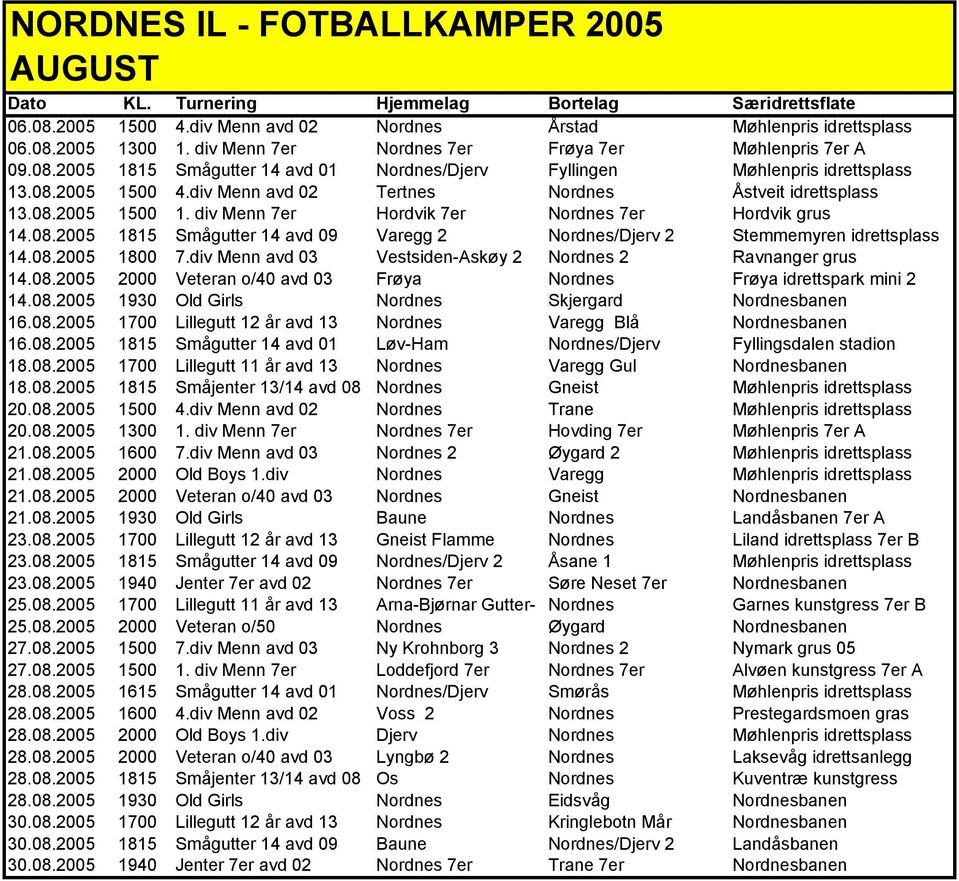 08.2005 00:00:00 1800 7.div Menn avd 03 Vestsiden-Askøy 2 Nordnes 2 Ravnanger grus 14.08.2005 00:00:00 2000 Veteran o/40 avd 03 Frøya Nordnes Frøya idrettspark mini 2 14.08.2005 00:00:00 1930 Old Girls Nordnes Skjergard Nordnesbanen 16.