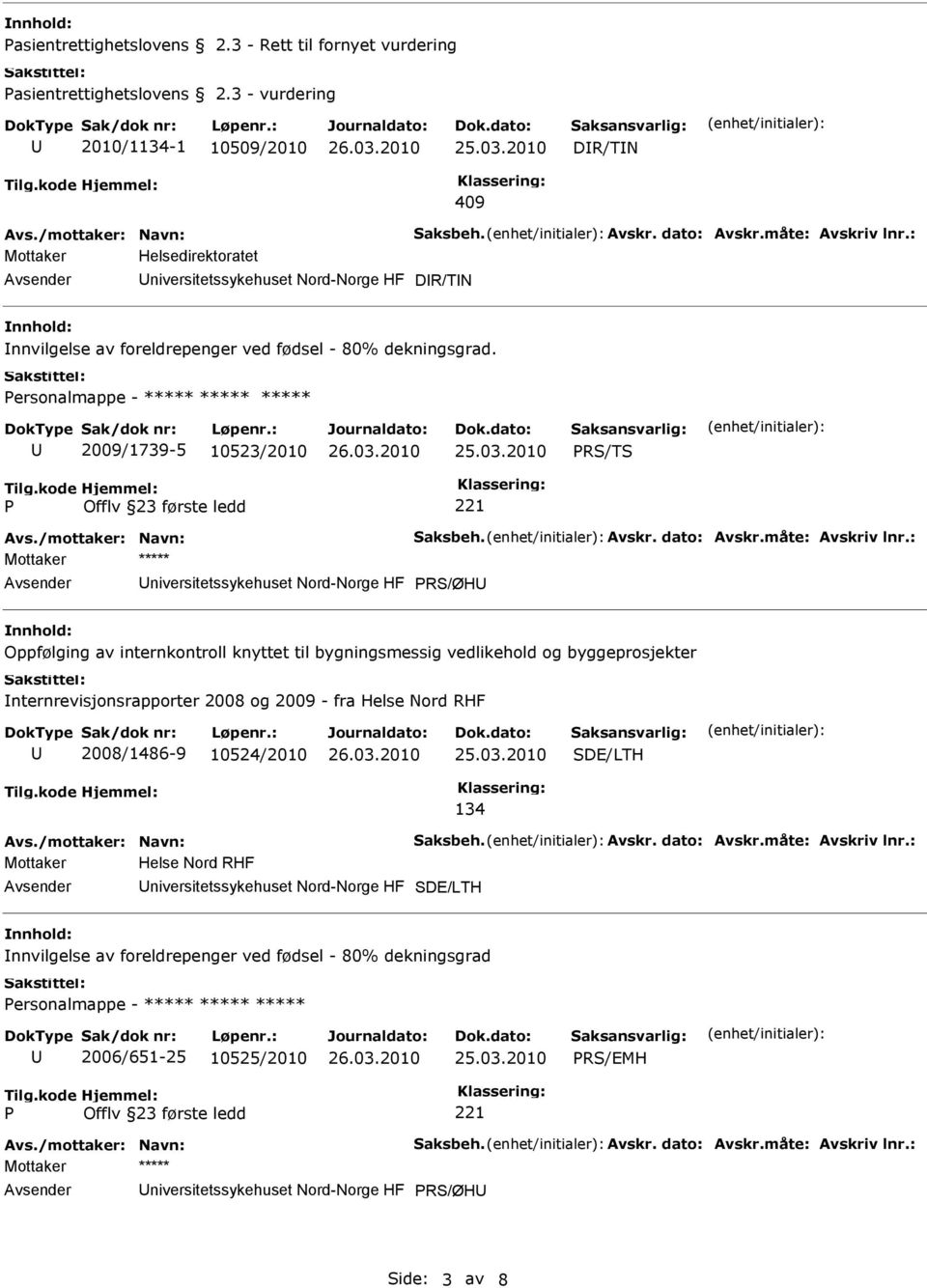 ersonalmappe - ***** ***** ***** 2009/1739-5 10523/2010 RS/TS niversitetssykehuset Nord-Norge HF RS/ØH Oppfølging av internkontroll knyttet til bygningsmessig vedlikehold og byggeprosjekter