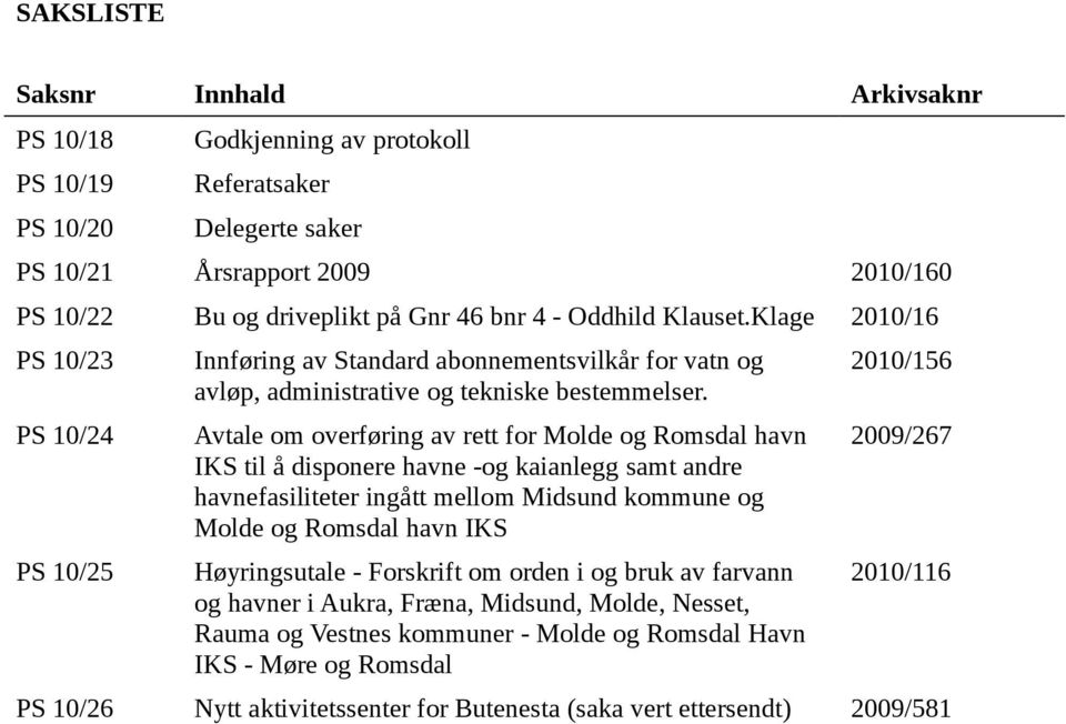 Avtale om overføring av rett for Molde og Romsdal havn IKS til å disponere havne -og kaianlegg samt andre havnefasiliteter ingått mellom Midsund kommune og Molde og Romsdal havn IKS Høyringsutale -