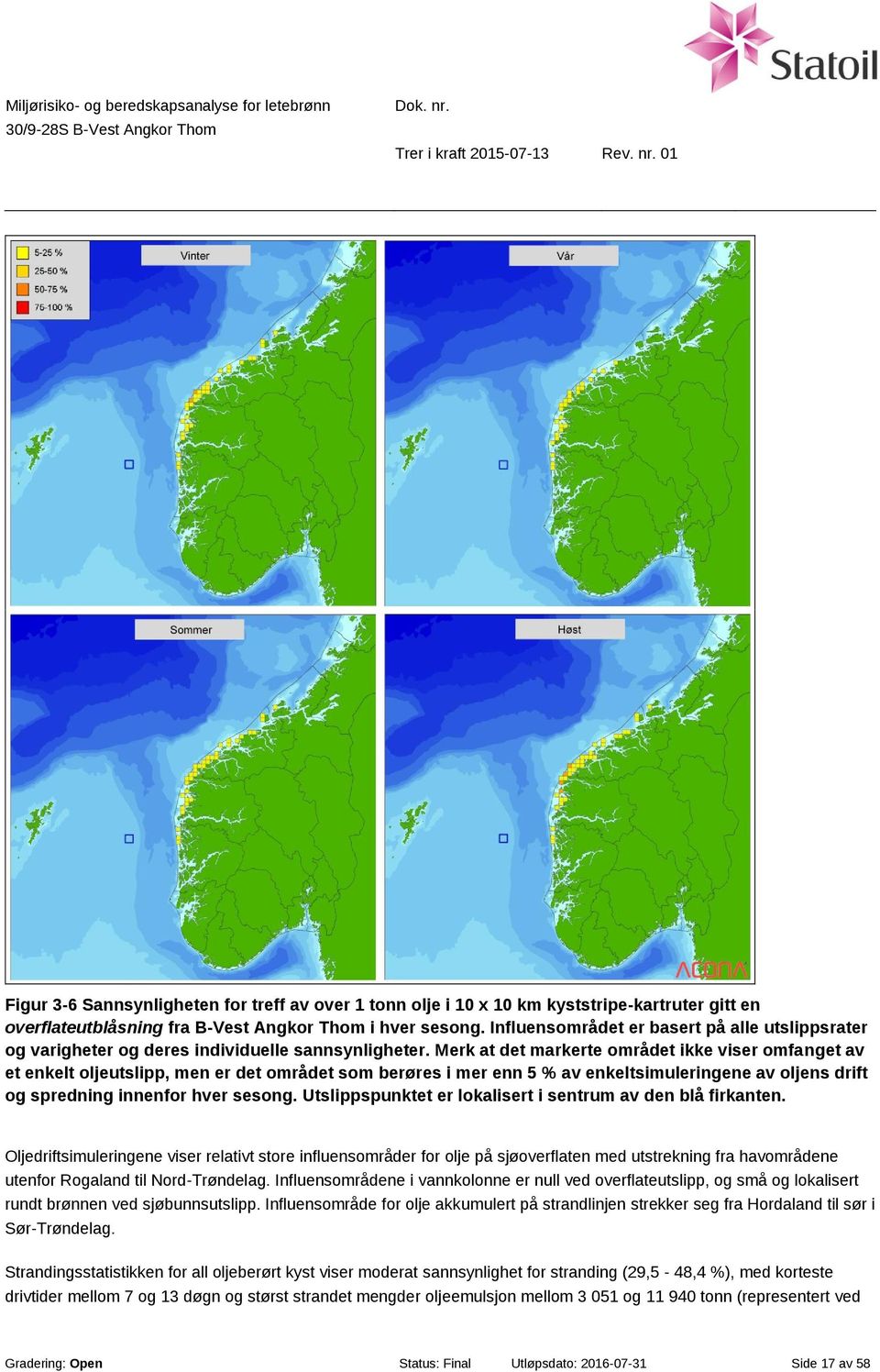 Merk at det markerte området ikke viser omfanget av et enkelt oljeutslipp, men er det området som berøres i mer enn 5 % av enkeltsimuleringene av oljens drift og spredning innenfor hver sesong.