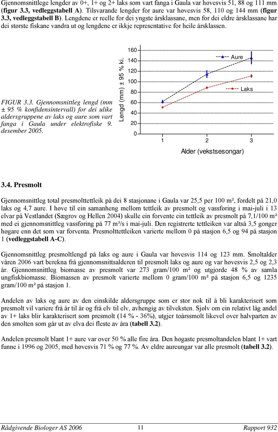 3. Gjennomsnittleg lengd (mm ± 95 % konfidensintervall) for dei ulike aldersgruppene av laks og aure som vart fanga i Gaula under elektrofiske 9. desember 25. Lengd (mm) ± 95 % ki.