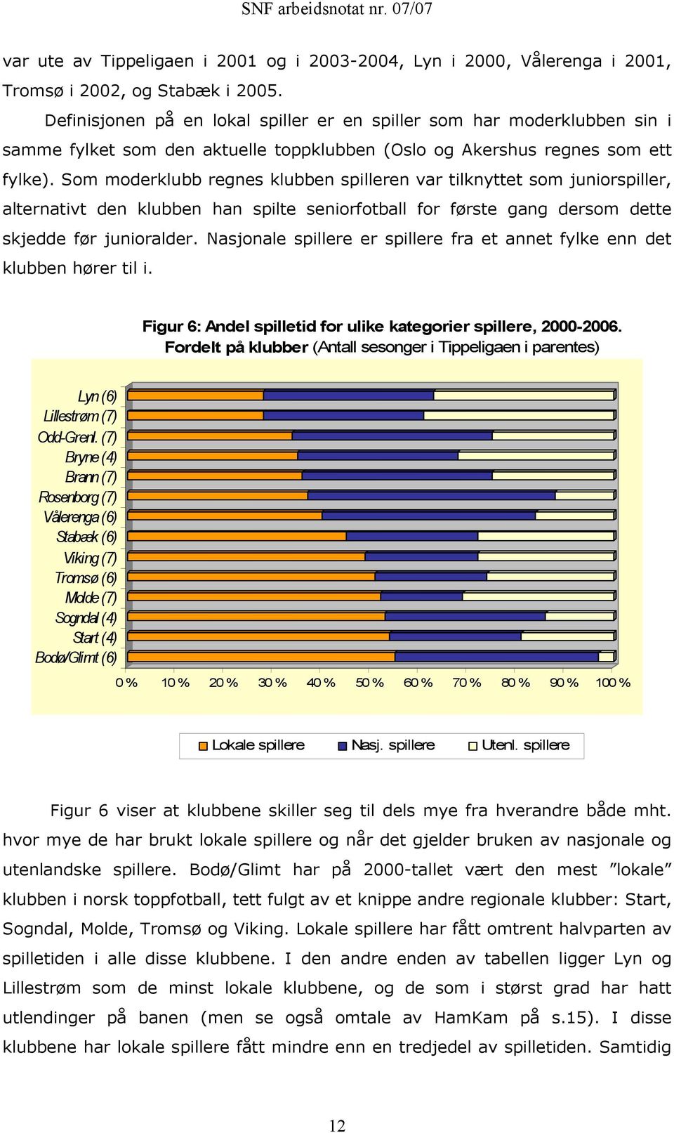 Som moderklubb regnes klubben spilleren var tilknyttet som juniorspiller, alternativt den klubben han spilte seniorfotball for første gang dersom dette skjedde før junioralder.