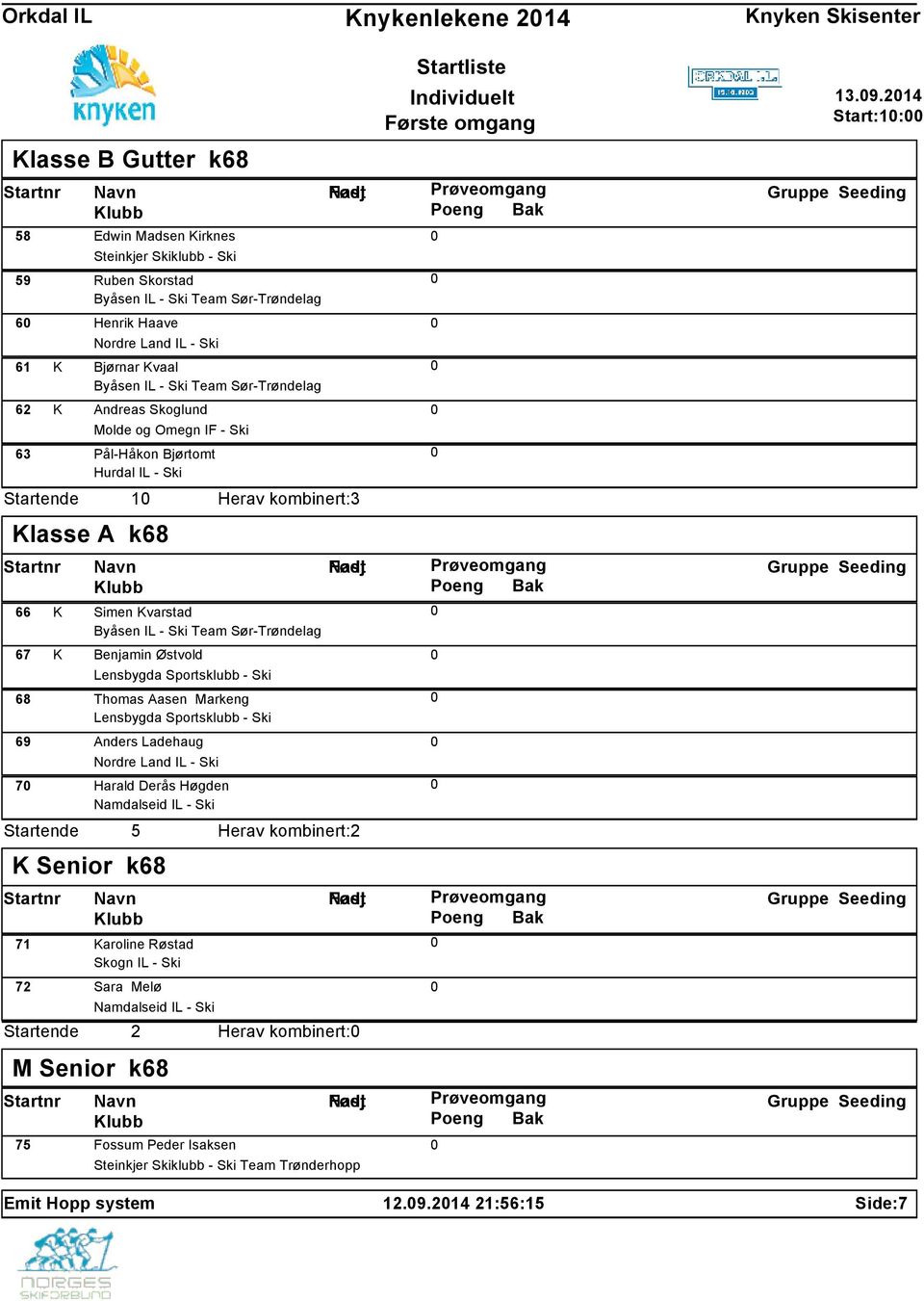 - Ski 63 Pål-Håkon jørtot Hurdal IL - Ski Startende 1 Herav kobinert:3 Klasse k68 66 K Sien Kvarstad 67 K enjain Østvold 68 Thoas asen Markeng 69 nders Ladehaug Nordre