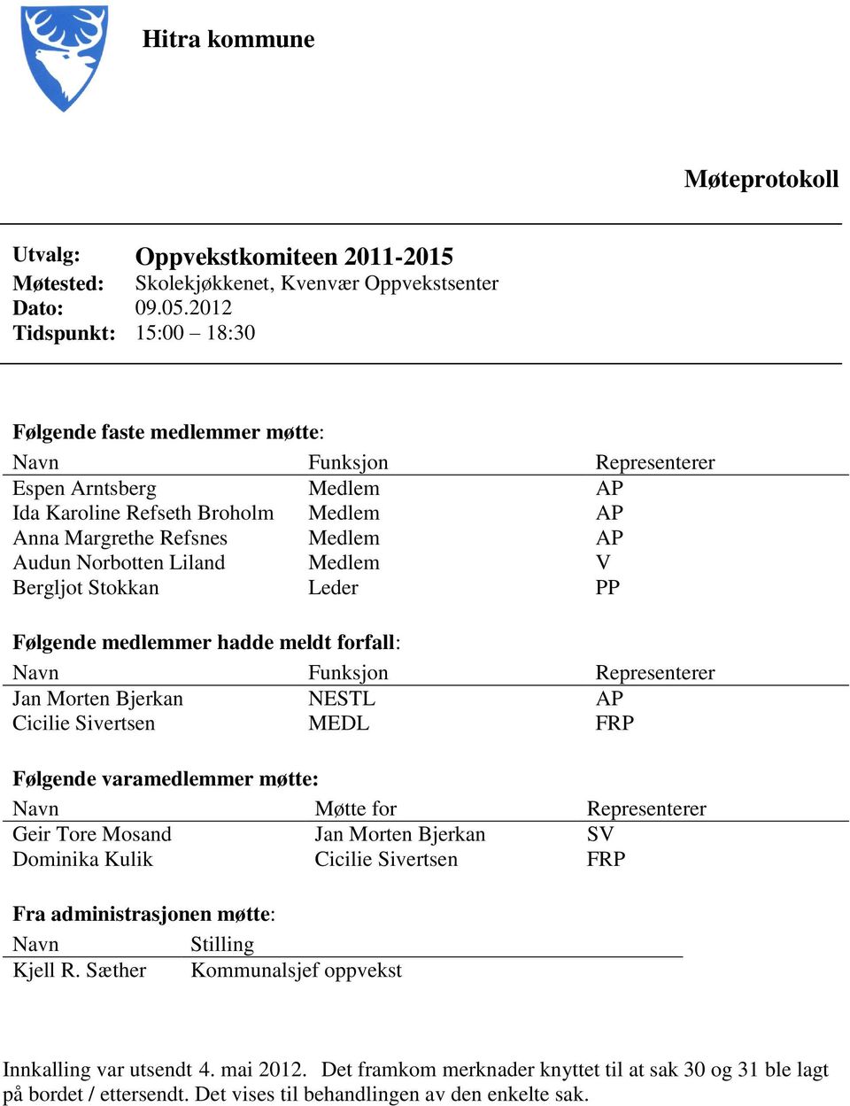 Norbotten Liland Medlem V Bergljot Stokkan Leder PP Følgende medlemmer hadde meldt forfall: Navn Funksjon Representerer Jan Morten Bjerkan NESTL AP Cicilie Sivertsen MEDL FRP Følgende varamedlemmer