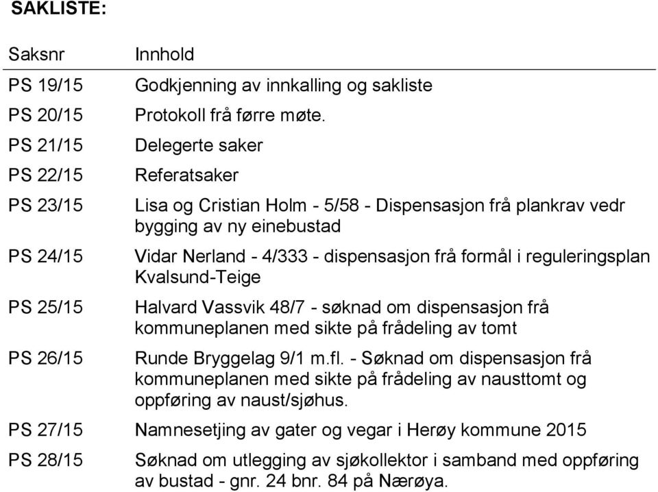 Kvalsund-Teige Halvard Vassvik 48/7 - søknad om dispensasjon frå kommuneplanen med sikte på frådeling av tomt Runde Bryggelag 9/1 m.fl.