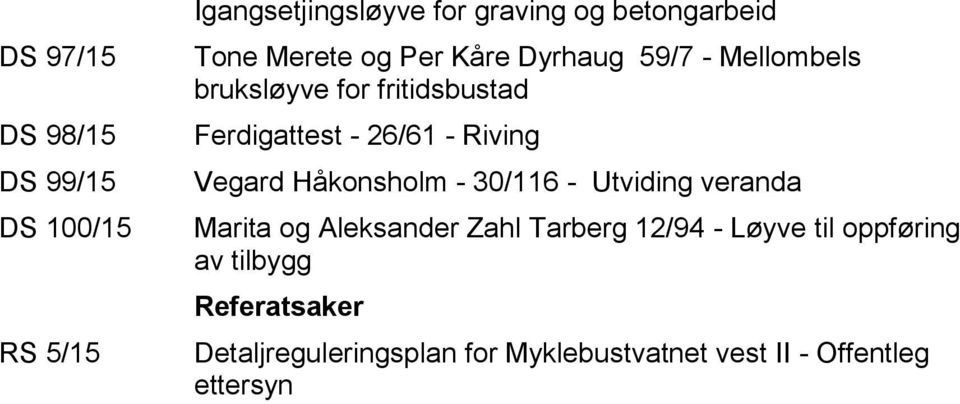 Riving Vegard Håkonsholm - 30/116 - Utviding veranda Marita og Aleksander Zahl Tarberg 12/94 - Løyve