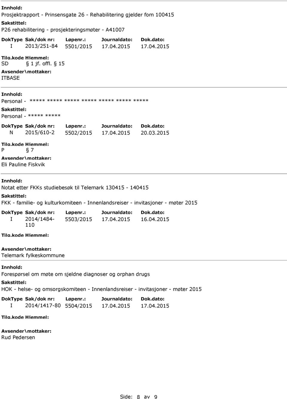 2015 Notat etter FKKs studiebesøk til Telemark 130415-140415 FKK - familie- og kulturkomiteen - nnenlandsreiser - invitasjoner - møter 2015 Sak/dok nr: