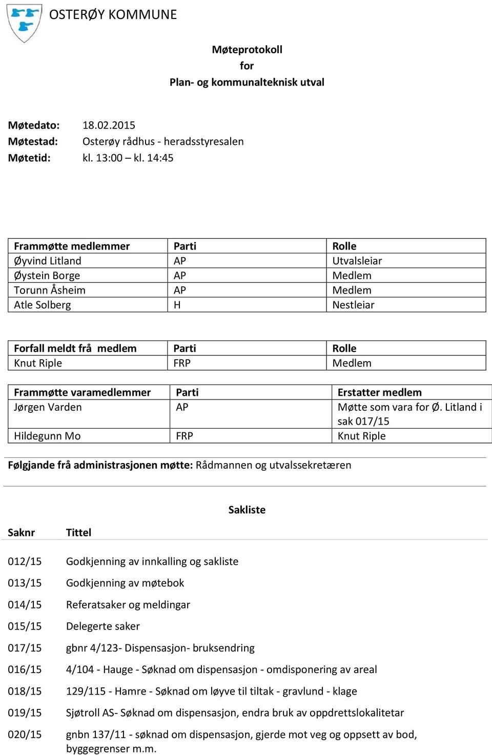 Frammøtte varamedlemmer Parti Erstatter medlem Jørgen Varden AP Møtte som vara for Ø.