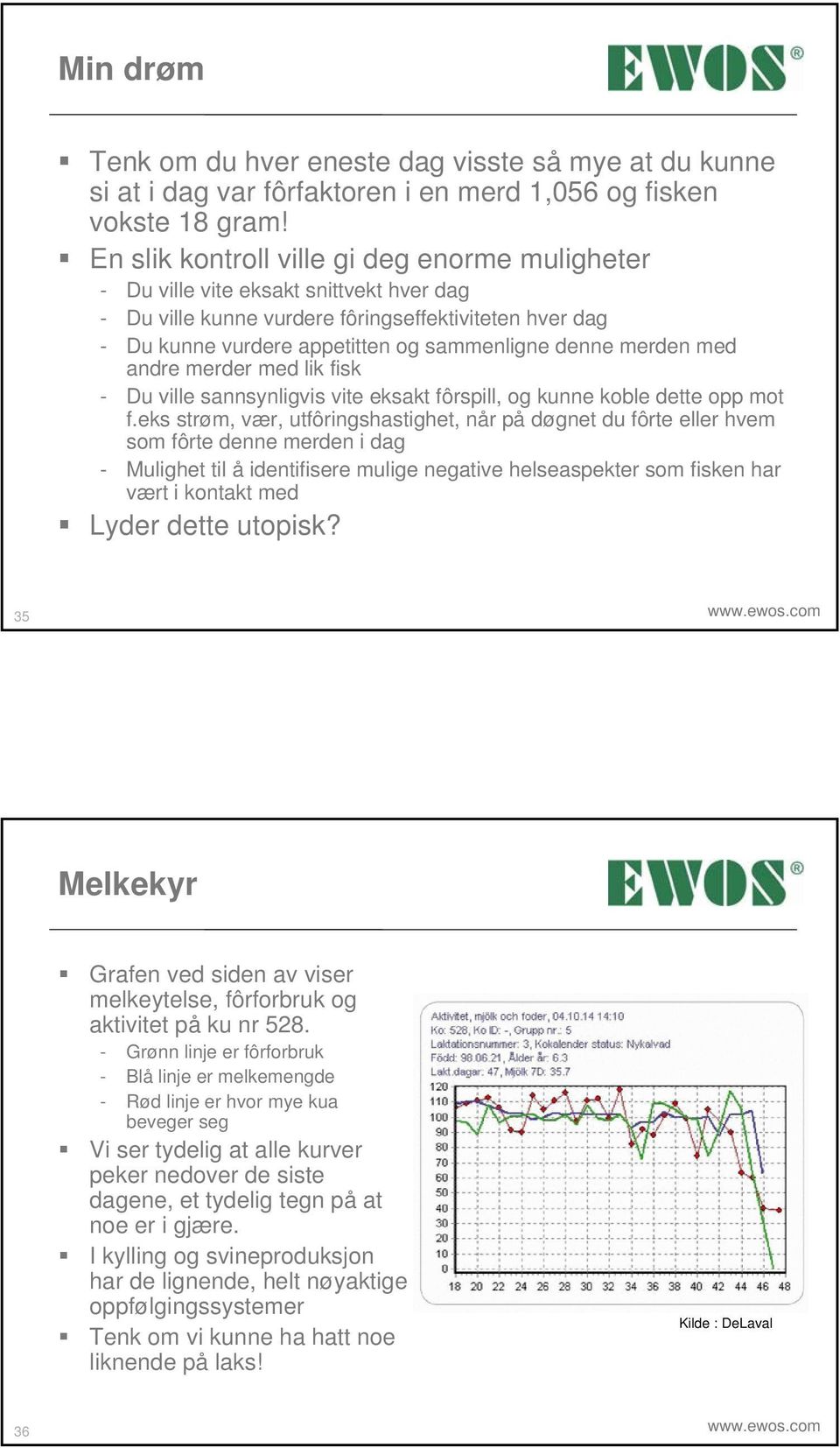 merden med andre merder med lik fisk - Du ville sannsynligvis vite eksakt fôrspill, og kunne koble dette opp mot f.