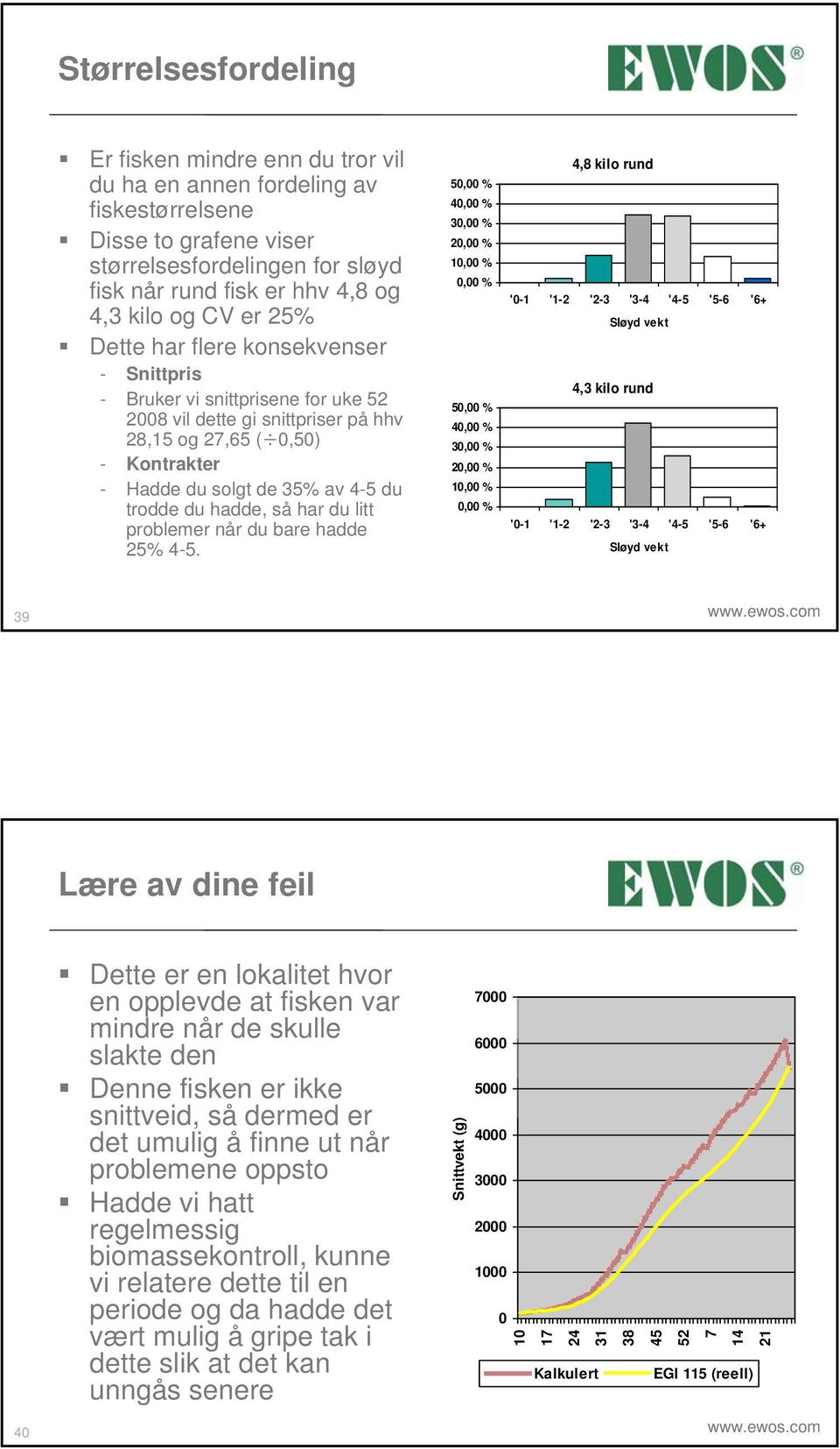 hadde, så har du litt problemer når du bare hadde 25% 4-5.