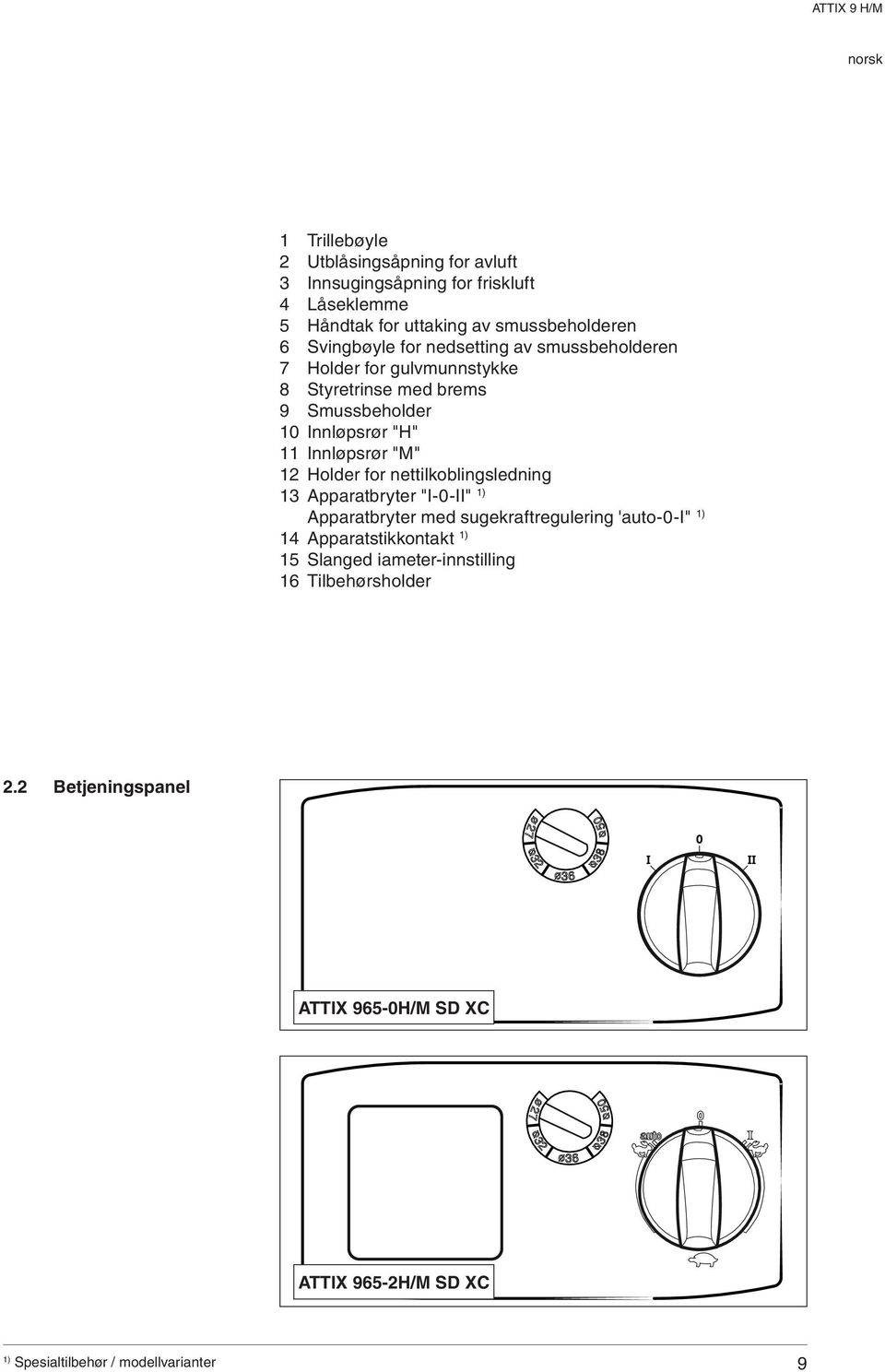 11 Innløpsrør "M" 12 Holder for nettilkoblingsledning 13 Apparatbryter "I-0-II" Apparatbryter med sugekraftregulering 'auto-0-i" 14